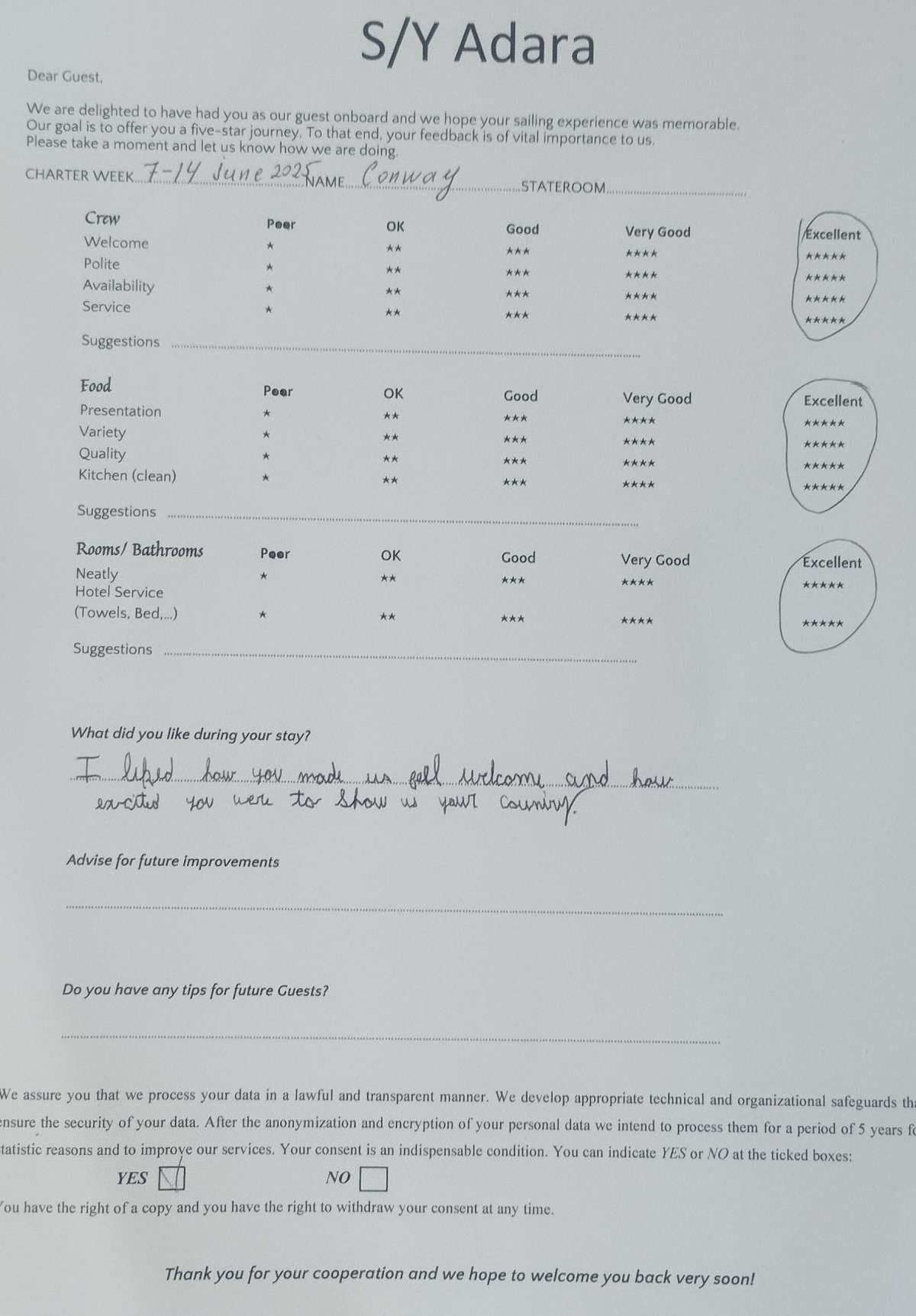 ADARA guest review