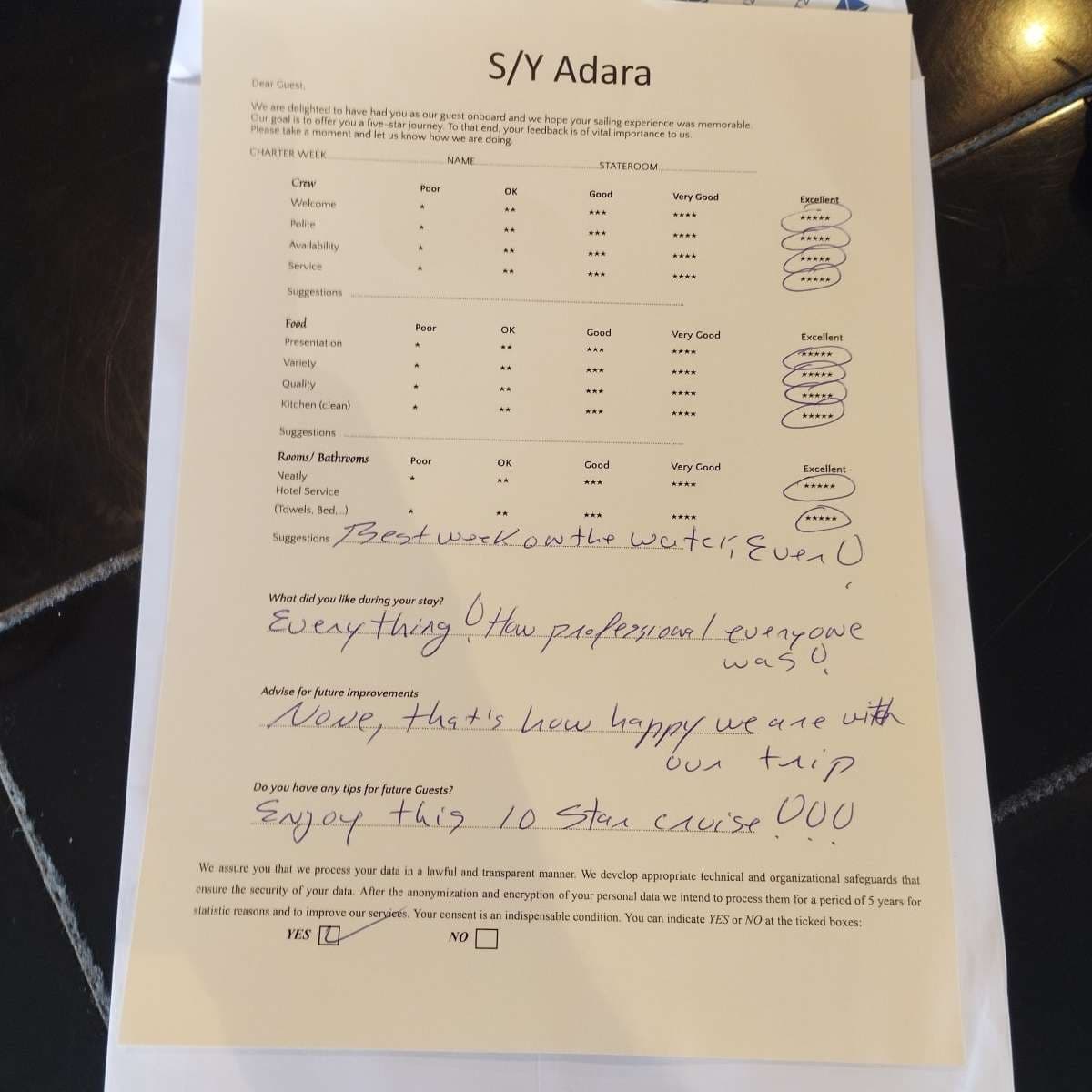 ADARA guest review