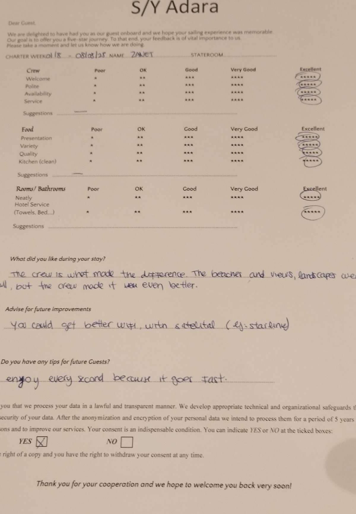 ADARA guest review