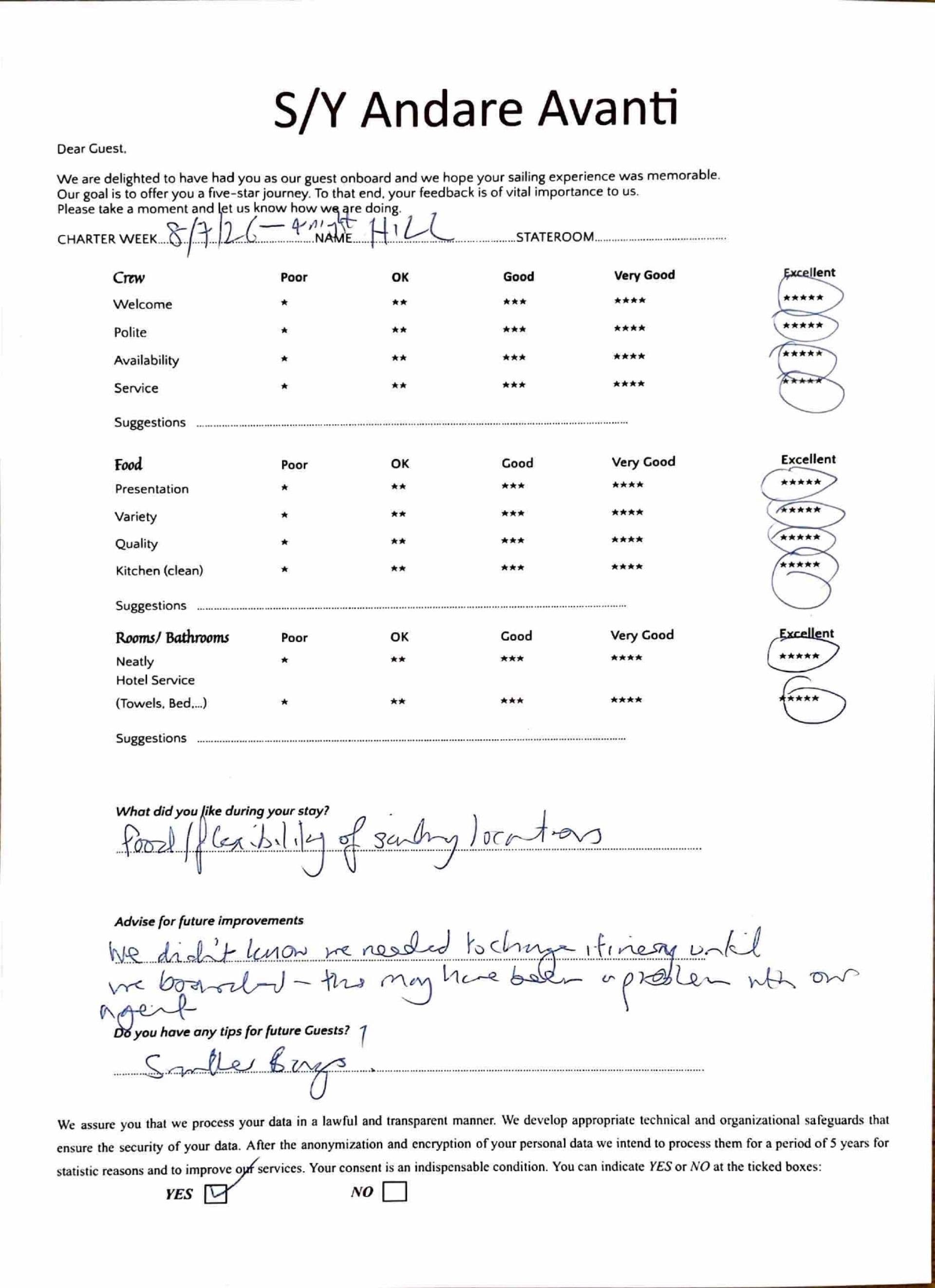 ANDARE AVANTI guest review
