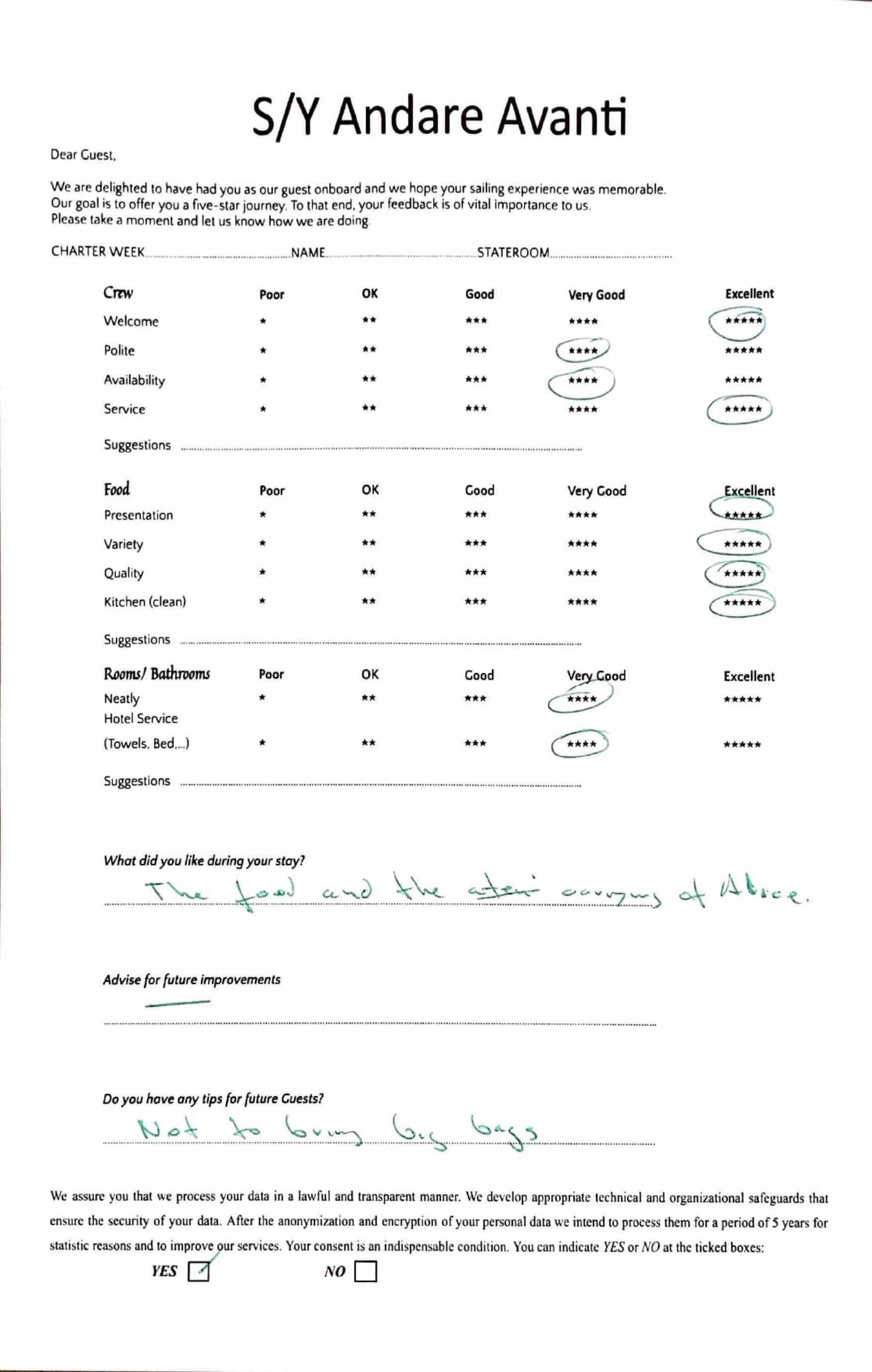 ANDARE AVANTI guest review