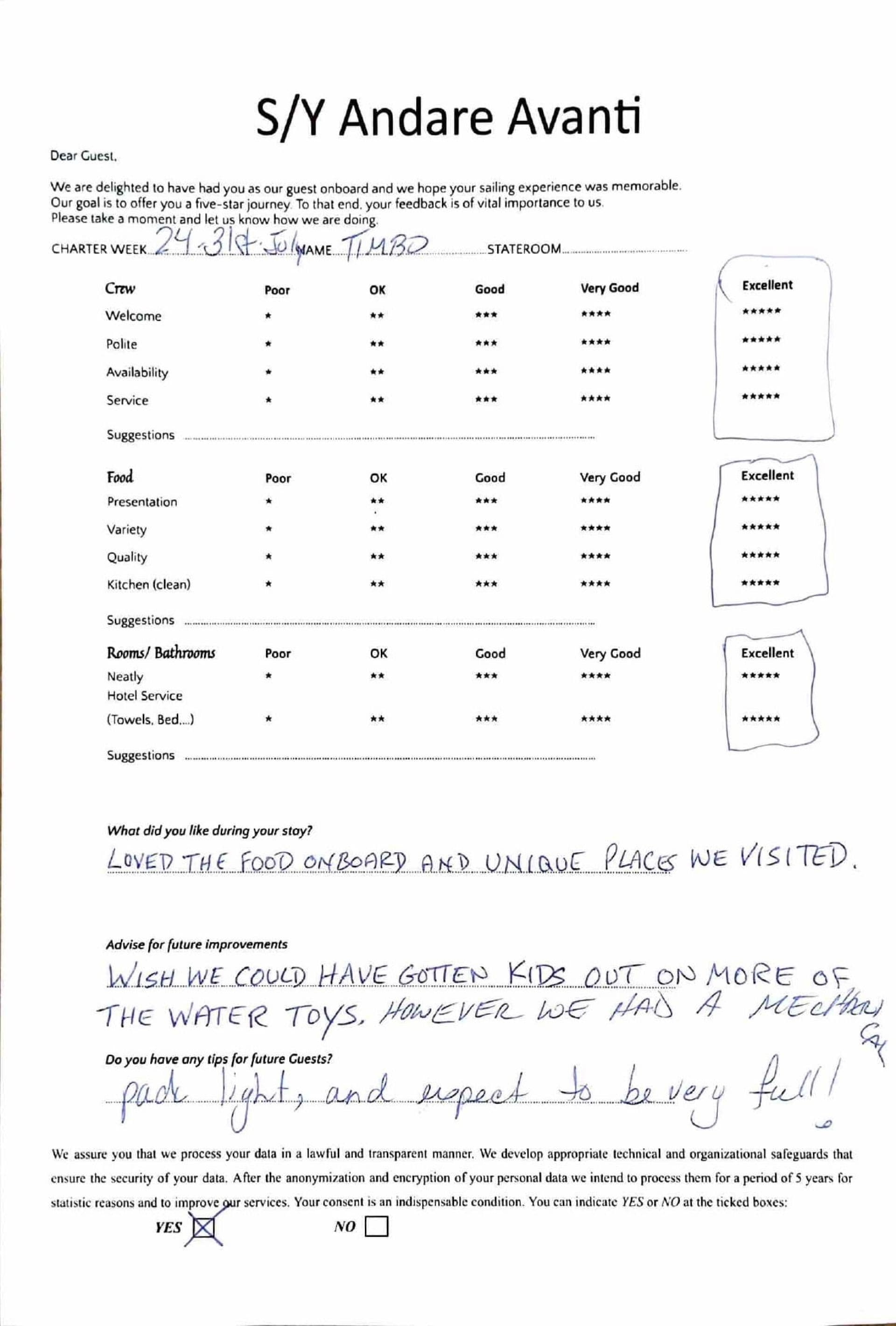 ANDARE AVANTI guest review