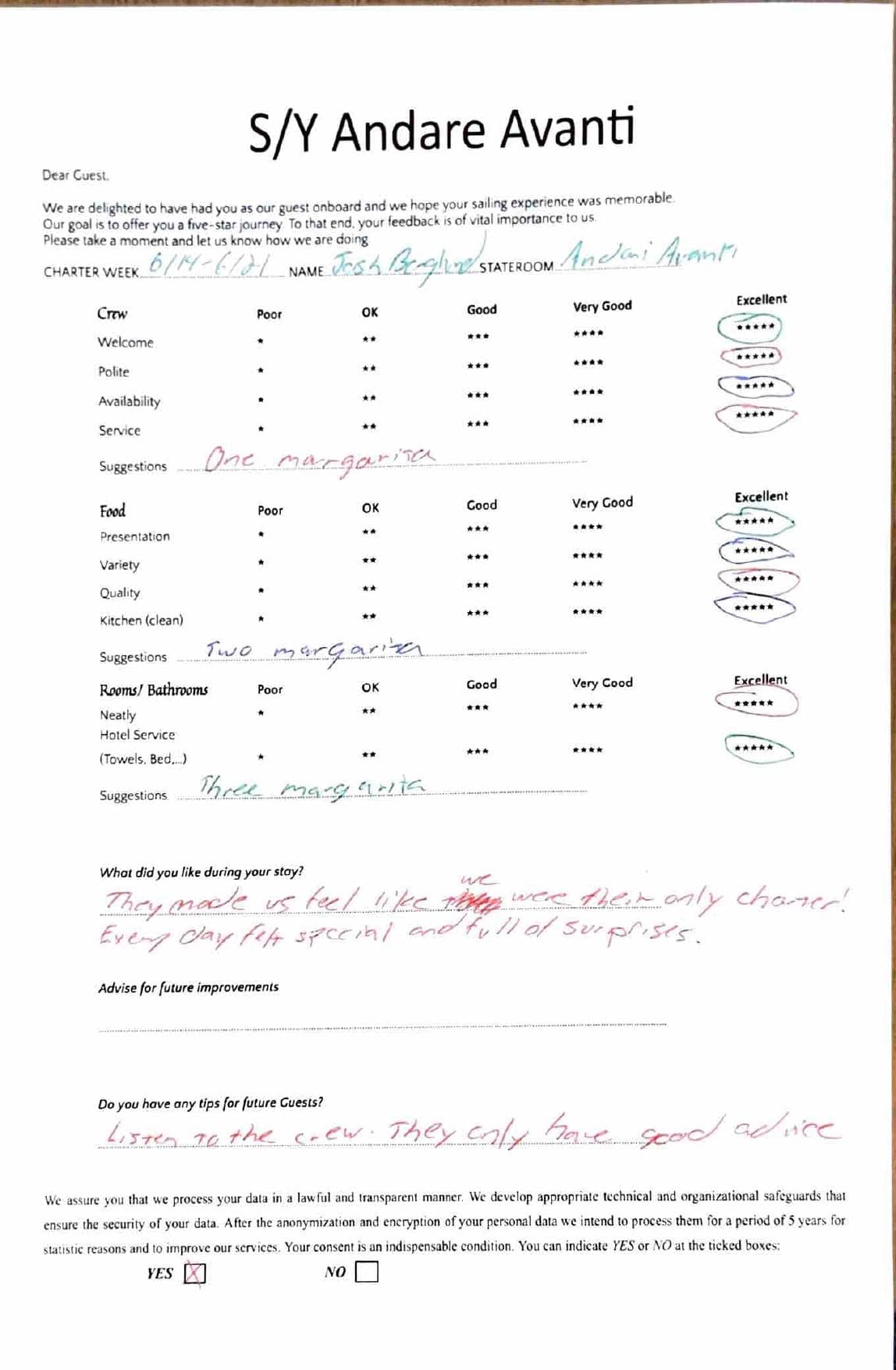 ANDARE AVANTI guest review
