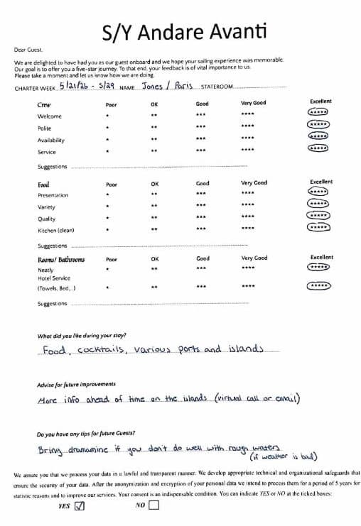 ANDARE AVANTI guest review