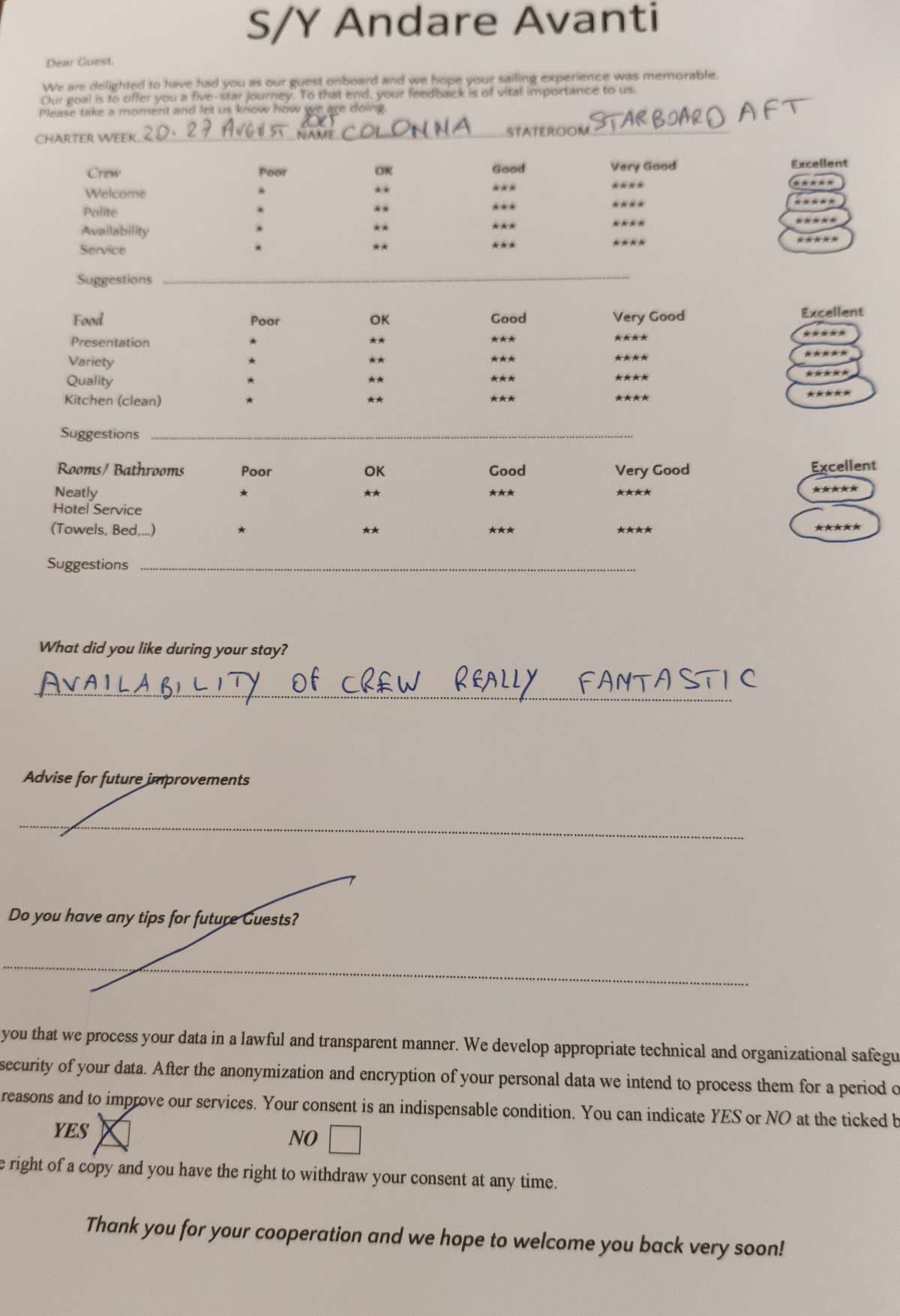 ANDARE AVANTI guest review