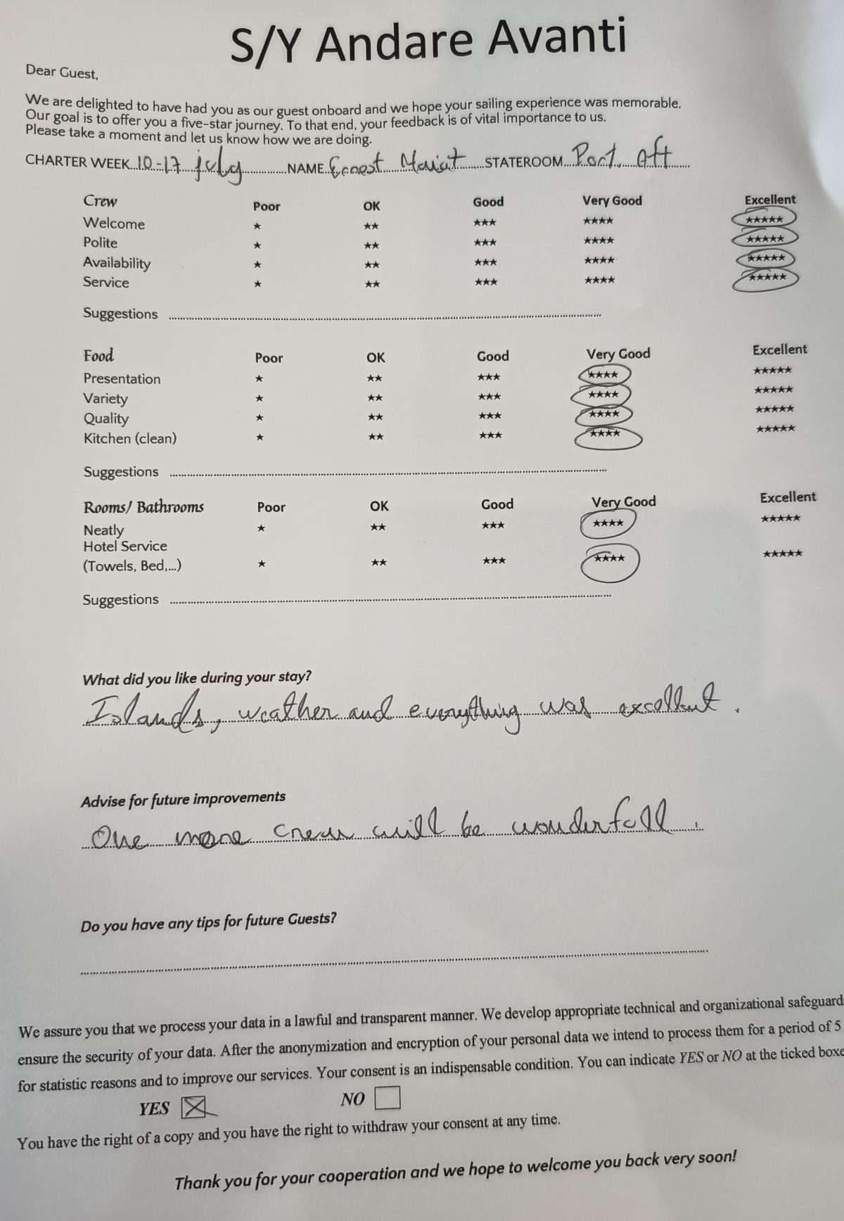 ANDARE AVANTI guest review