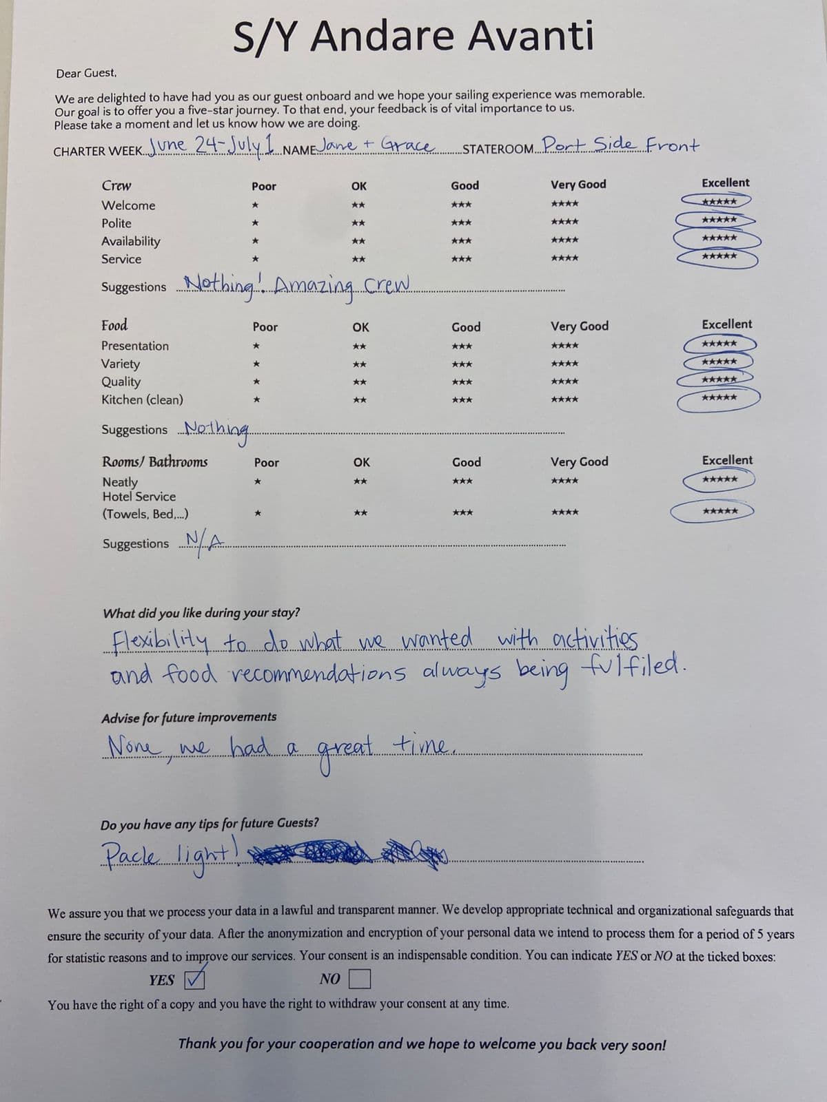 ANDARE AVANTI guest review