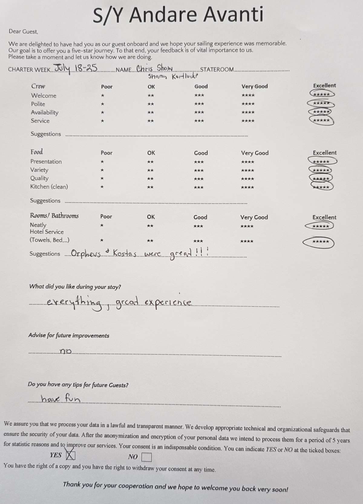ANDARE AVANTI guest review