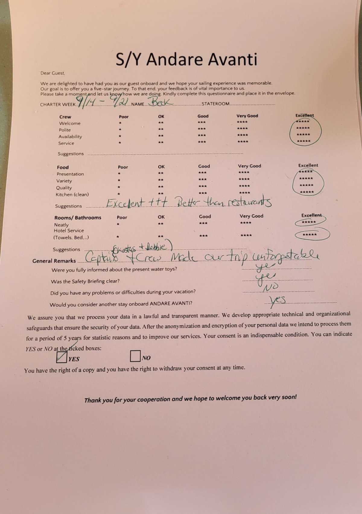 ANDARE AVANTI guest review
