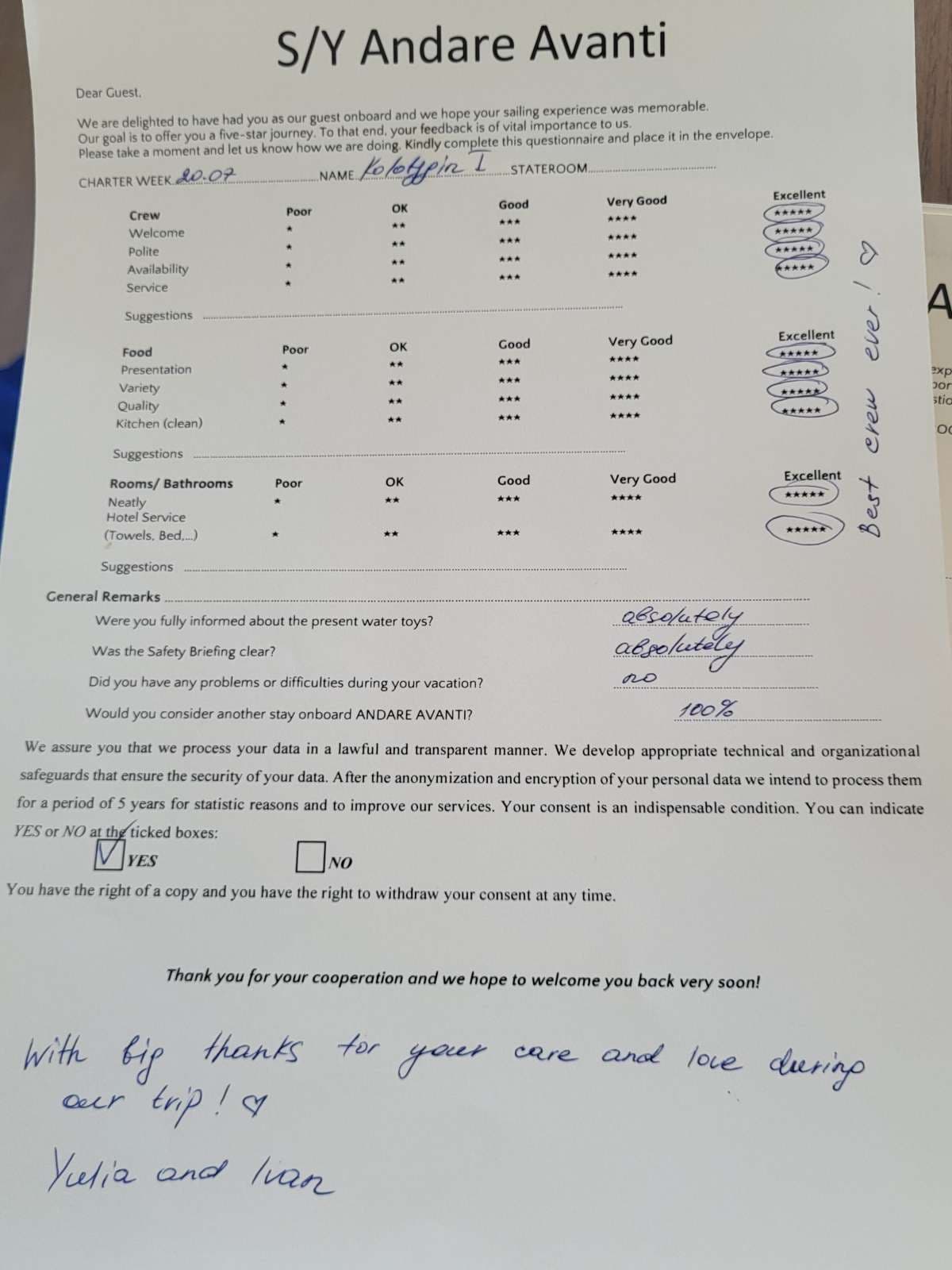 ANDARE AVANTI guest review