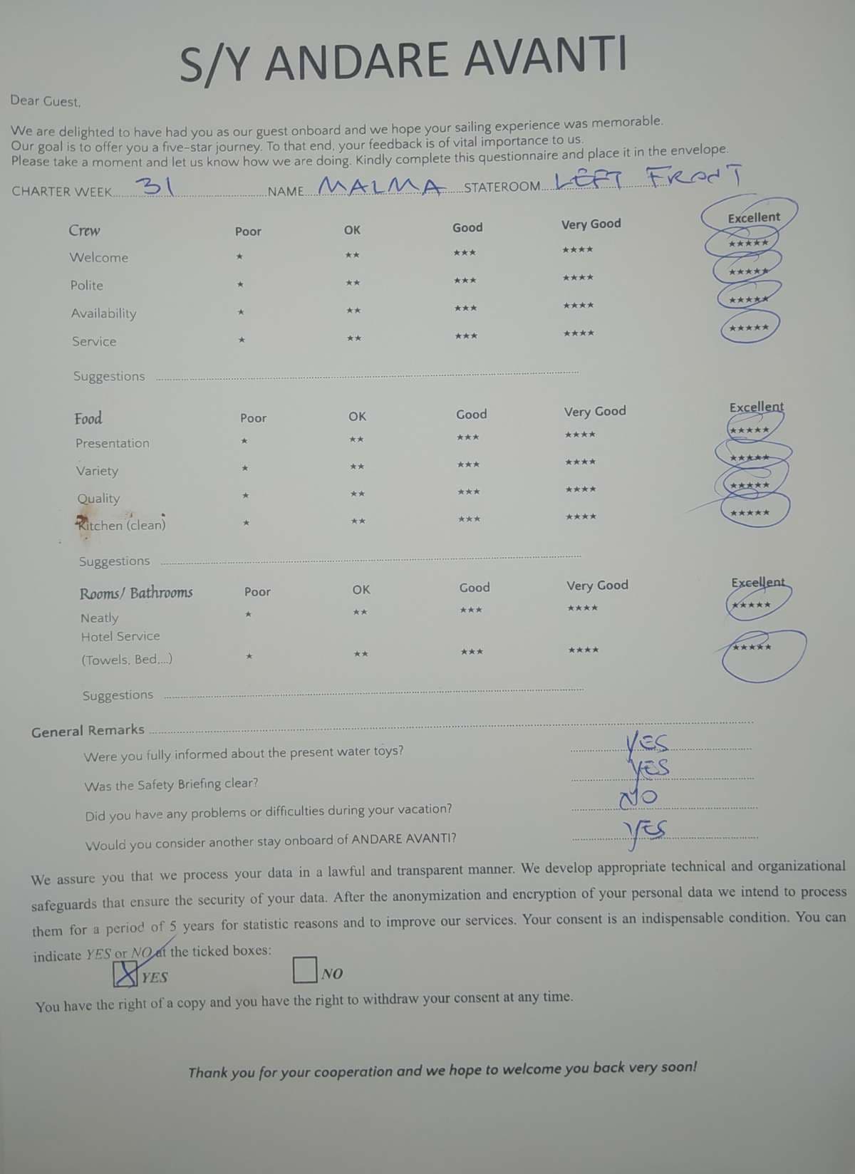 ANDARE AVANTI guest review