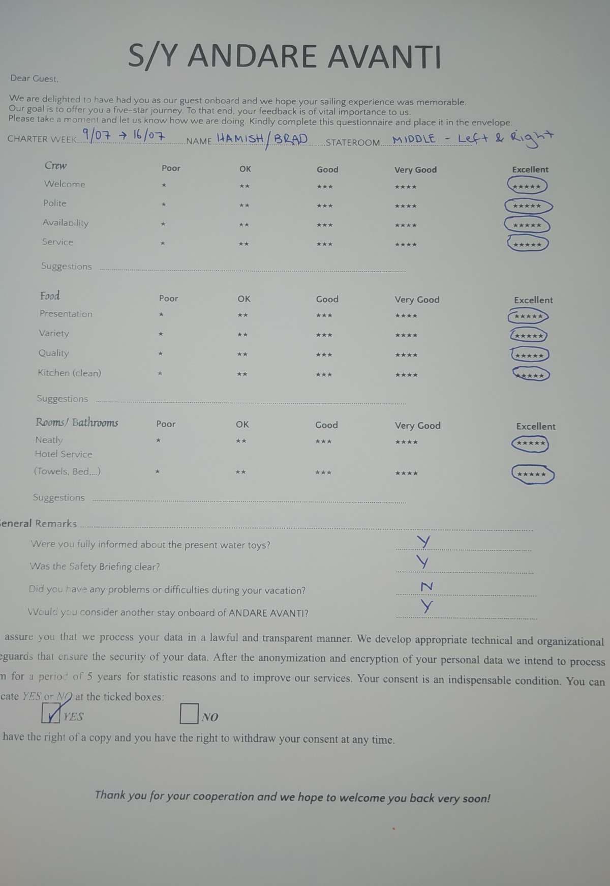 ANDARE AVANTI guest review