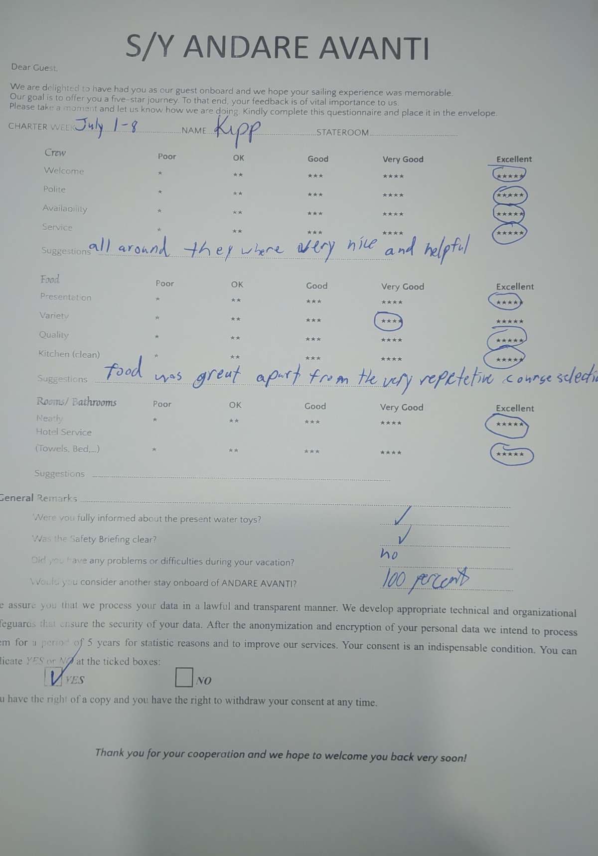 ANDARE AVANTI guest review
