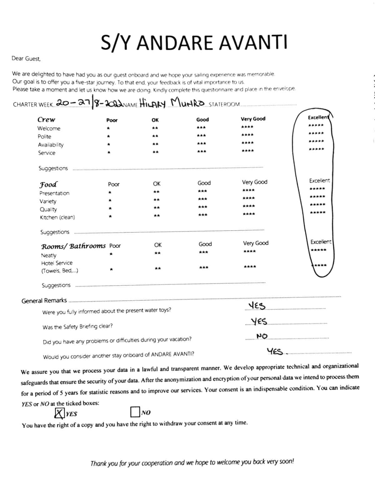 ANDARE AVANTI guest review