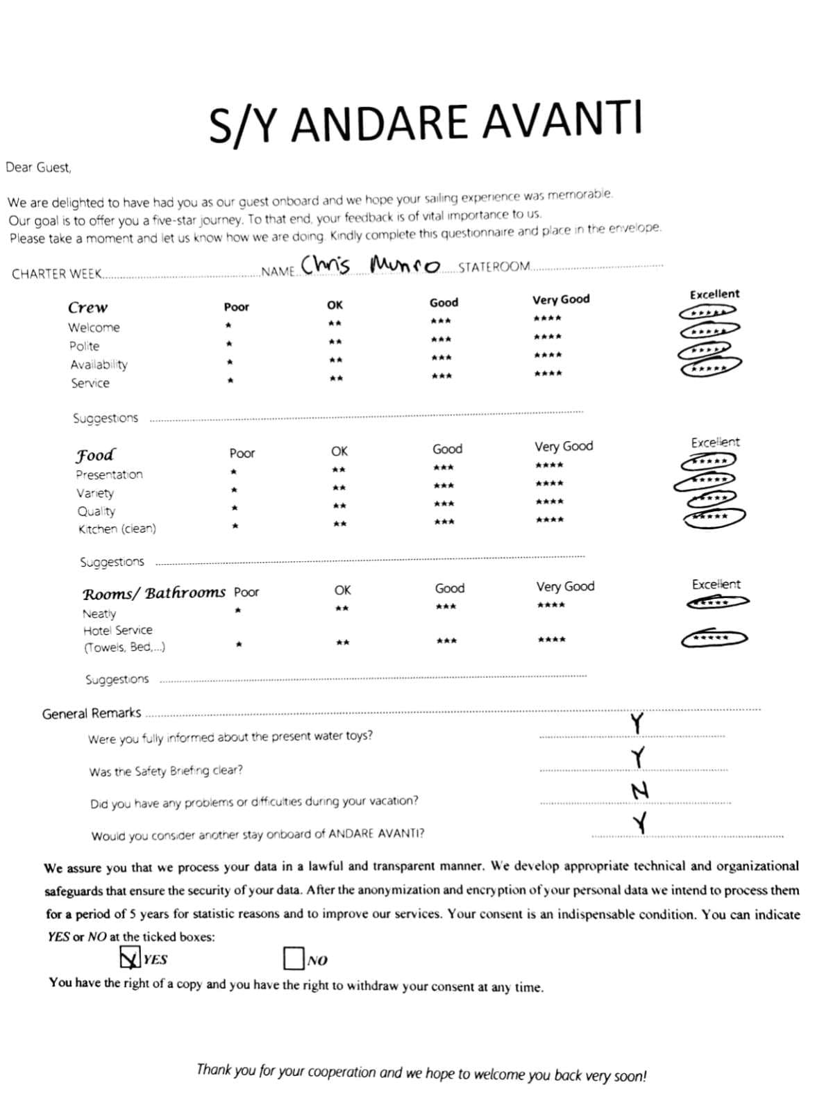 ANDARE AVANTI guest review
