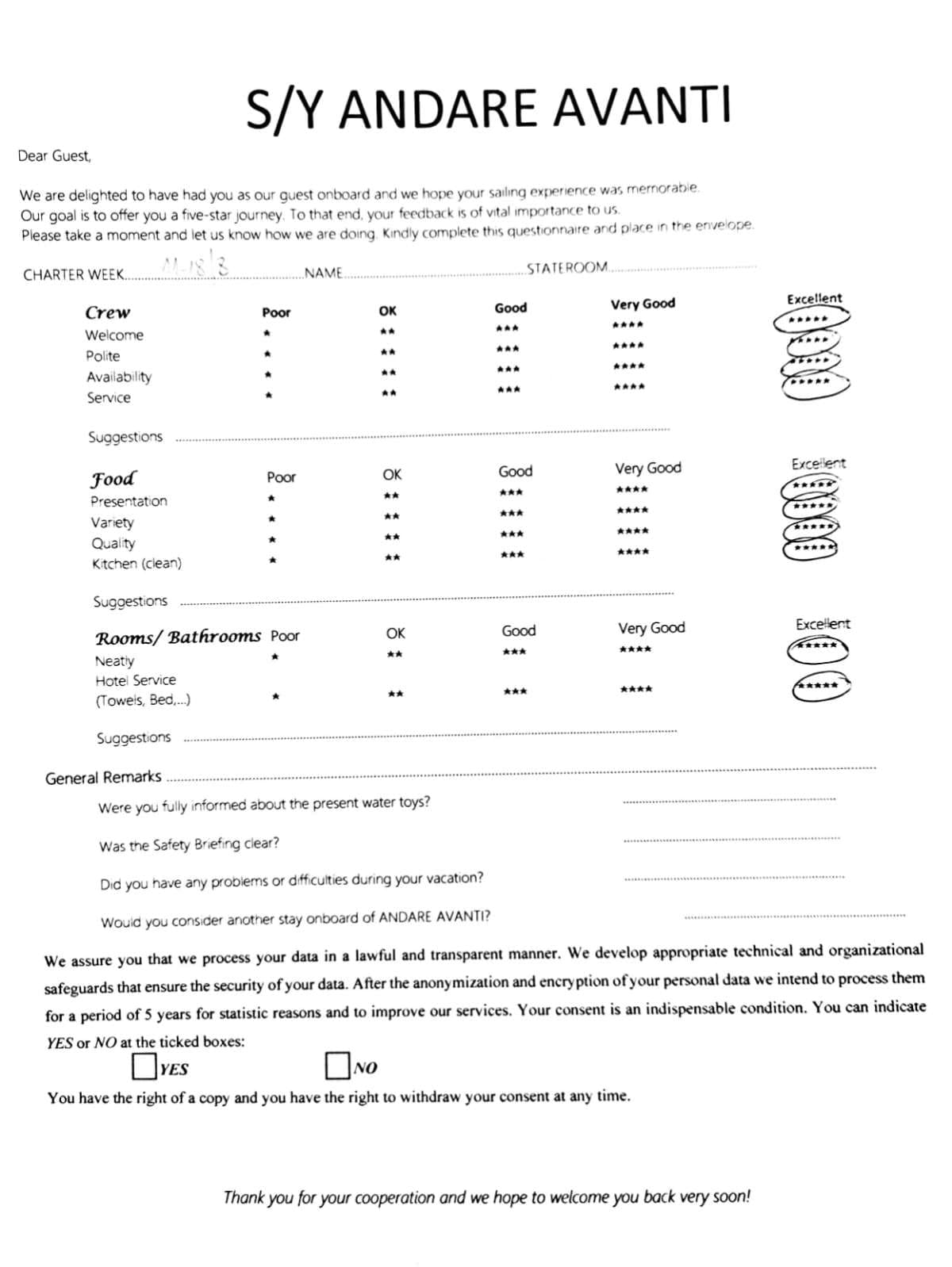ANDARE AVANTI guest review