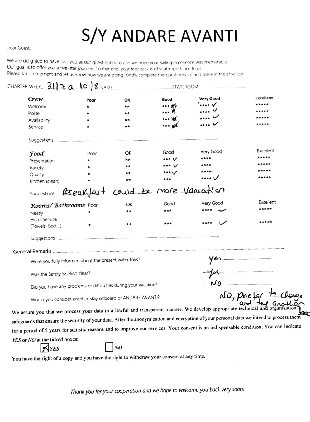 ANDARE AVANTI guest review