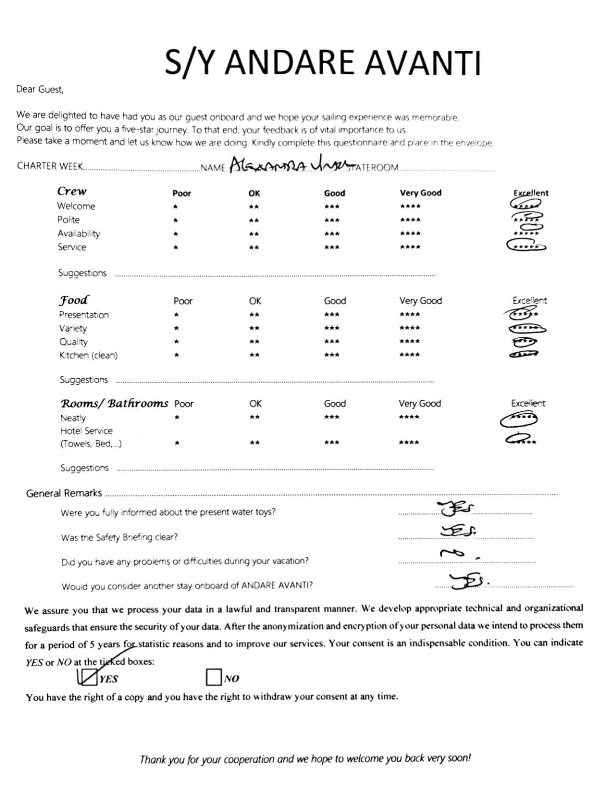 ANDARE AVANTI guest review