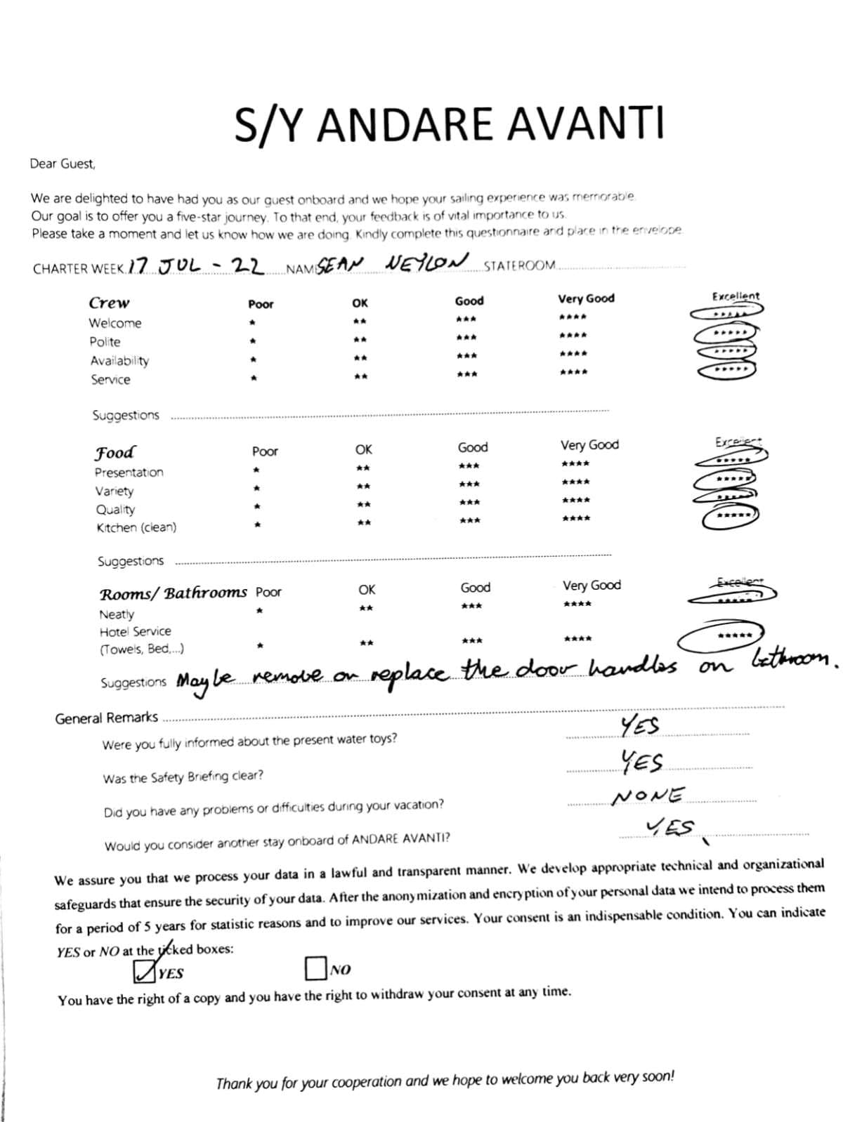 ANDARE AVANTI guest review
