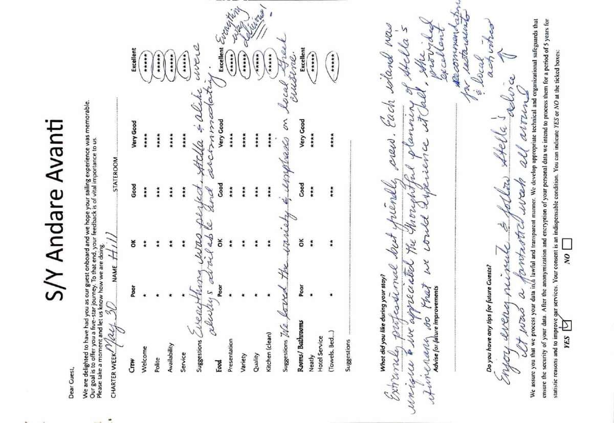 ANDARE AVANTI guest review