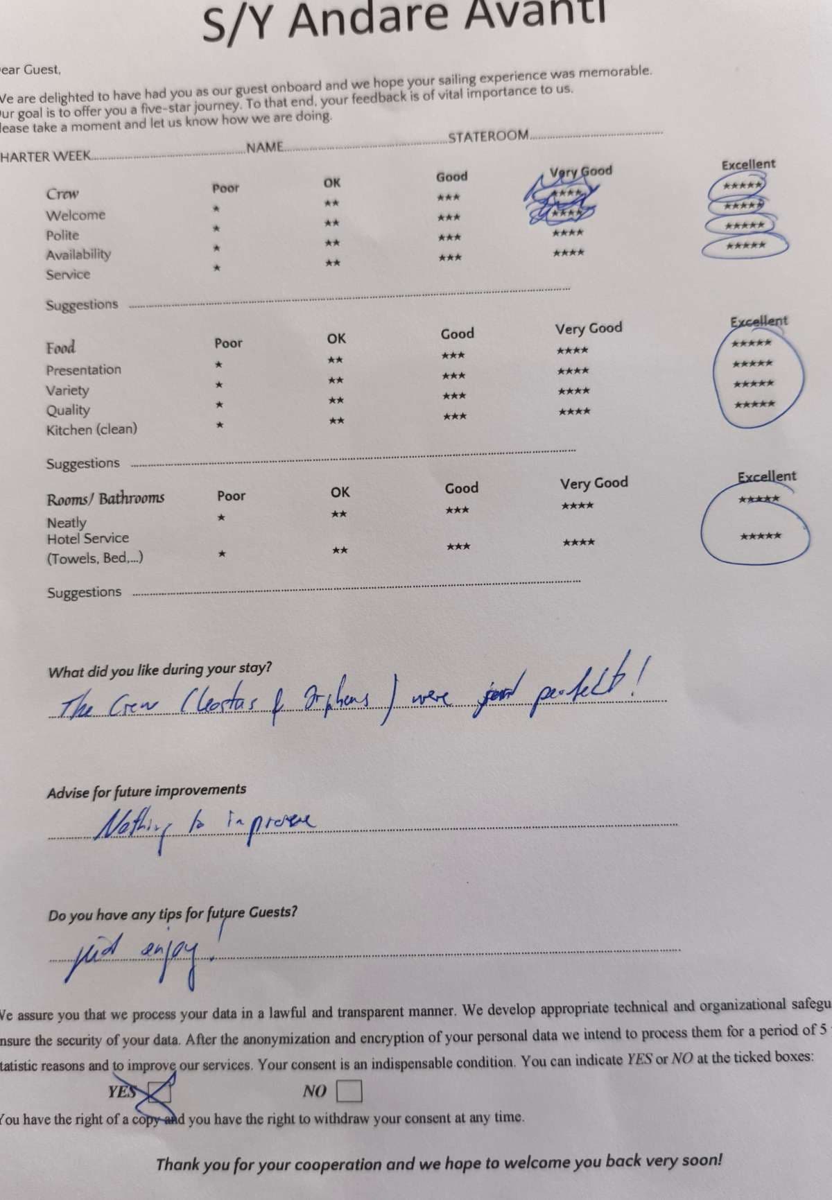 ANDARE AVANTI guest review