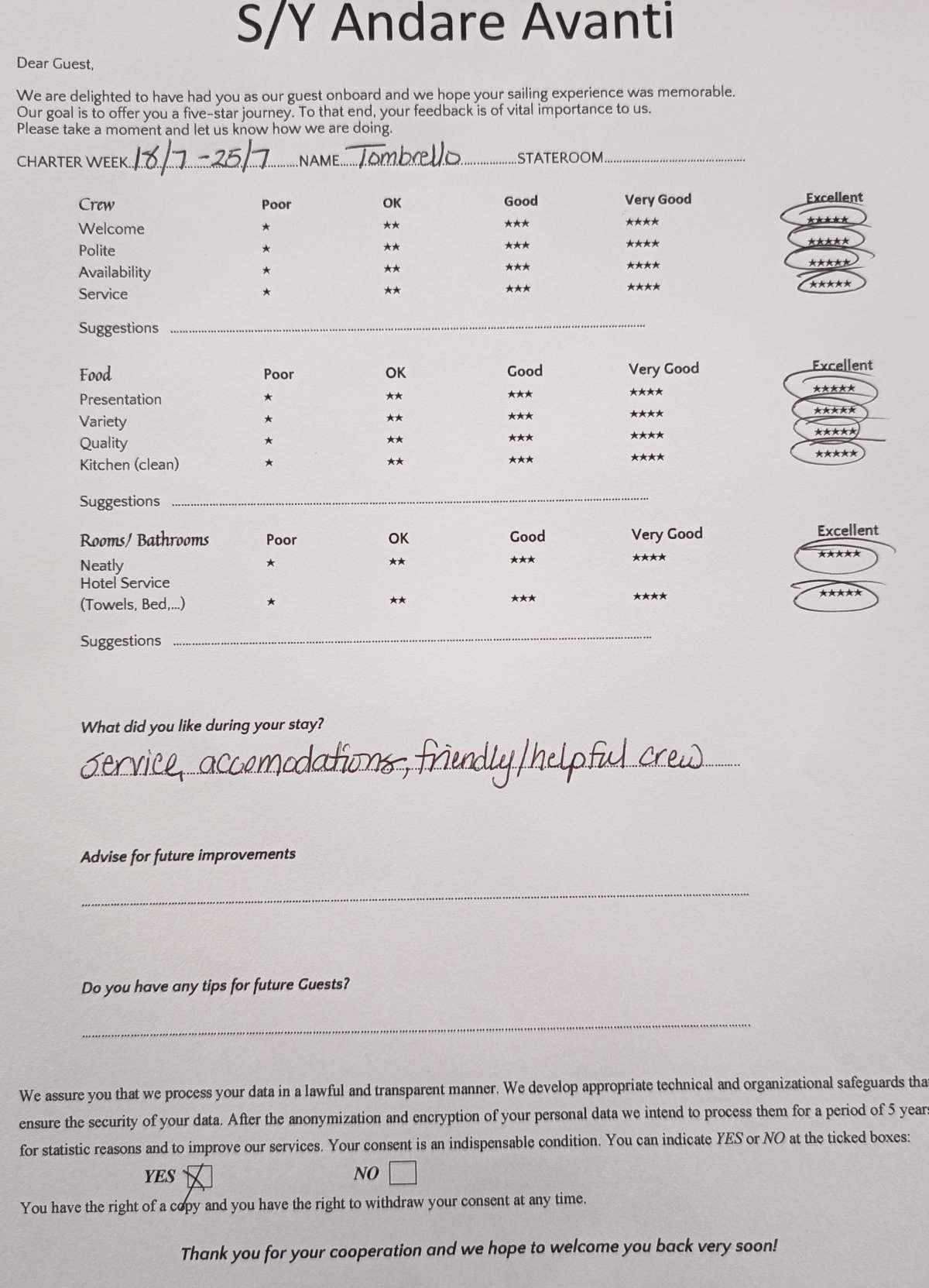 ANDARE AVANTI guest review