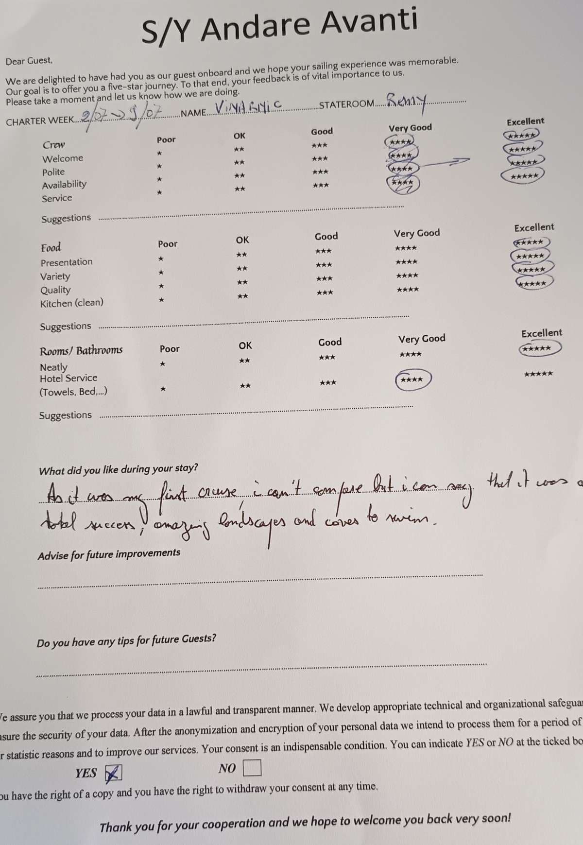 ANDARE AVANTI guest review