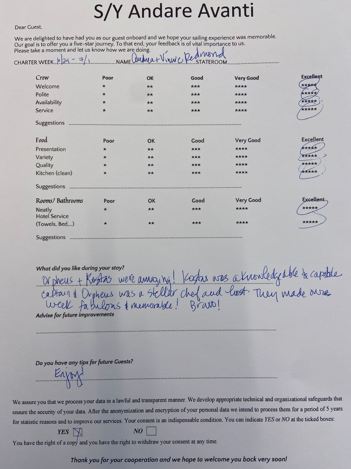 ANDARE AVANTI guest review
