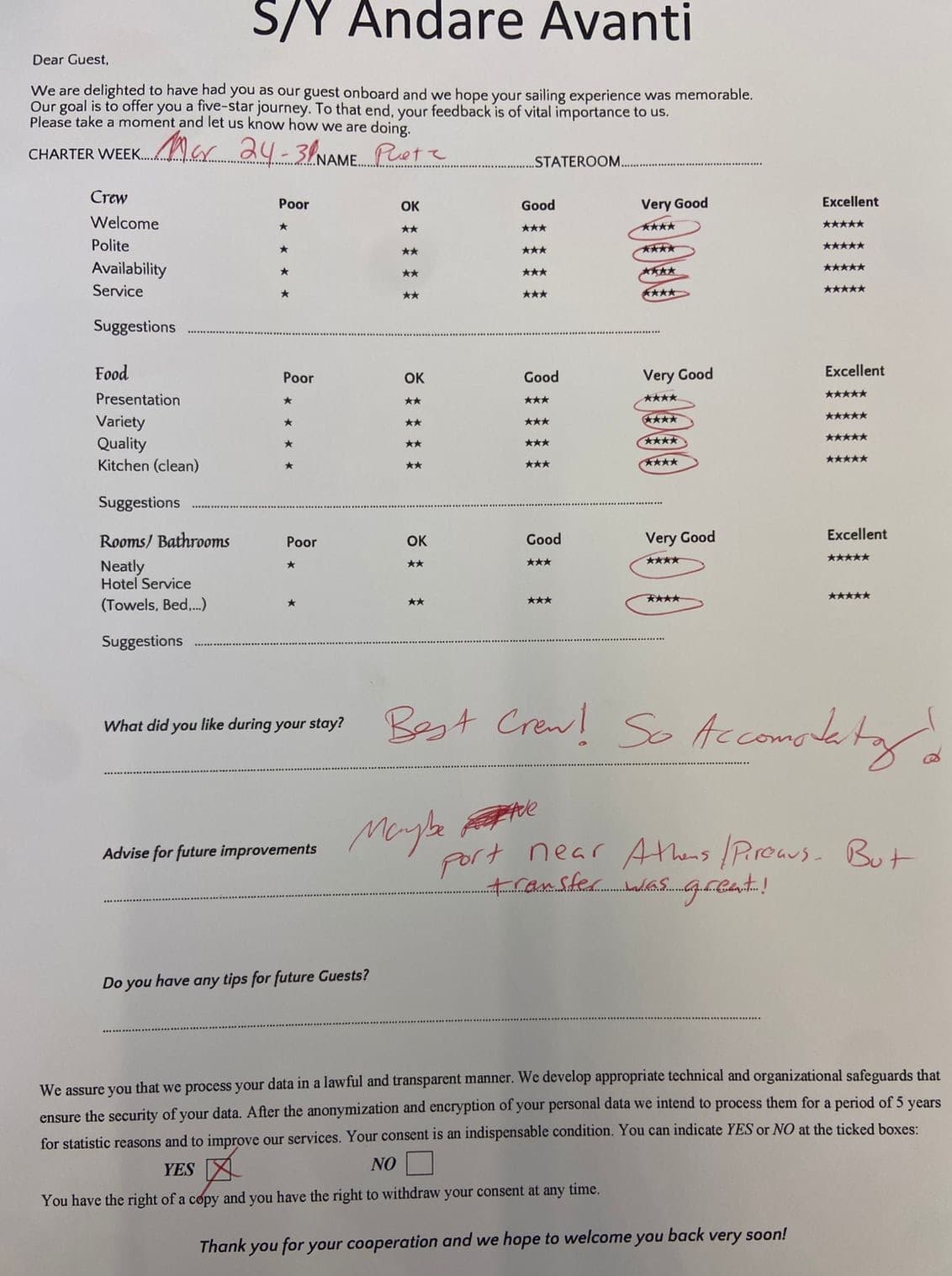ANDARE AVANTI guest review