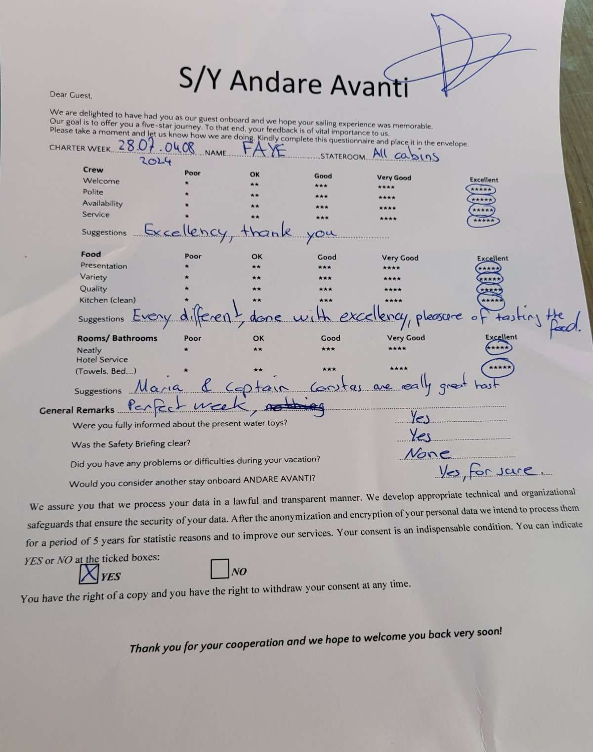 ANDARE AVANTI guest review