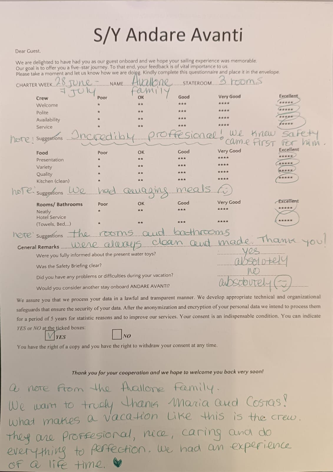 ANDARE AVANTI guest review