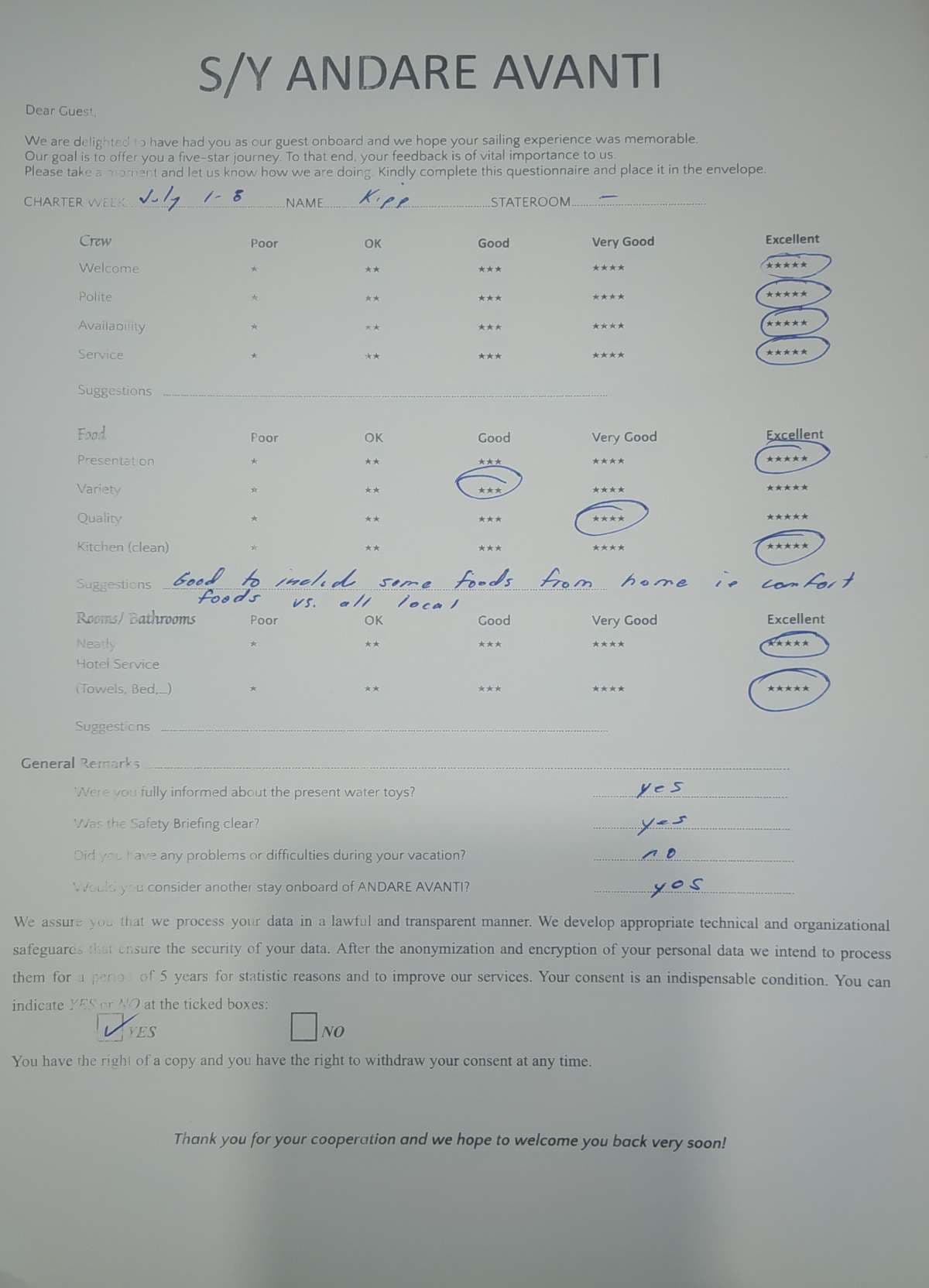 ANDARE AVANTI guest review