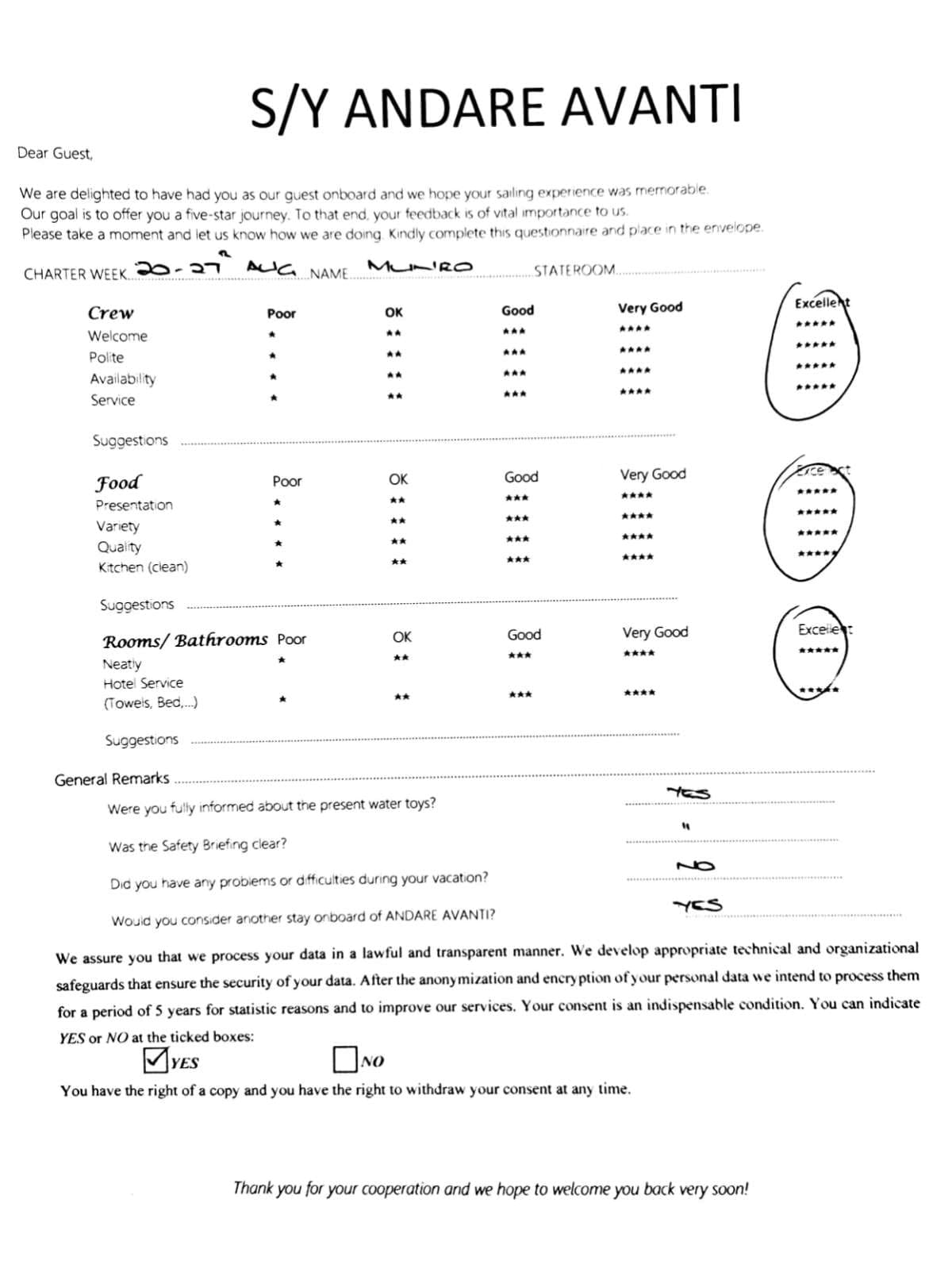 ANDARE AVANTI guest review
