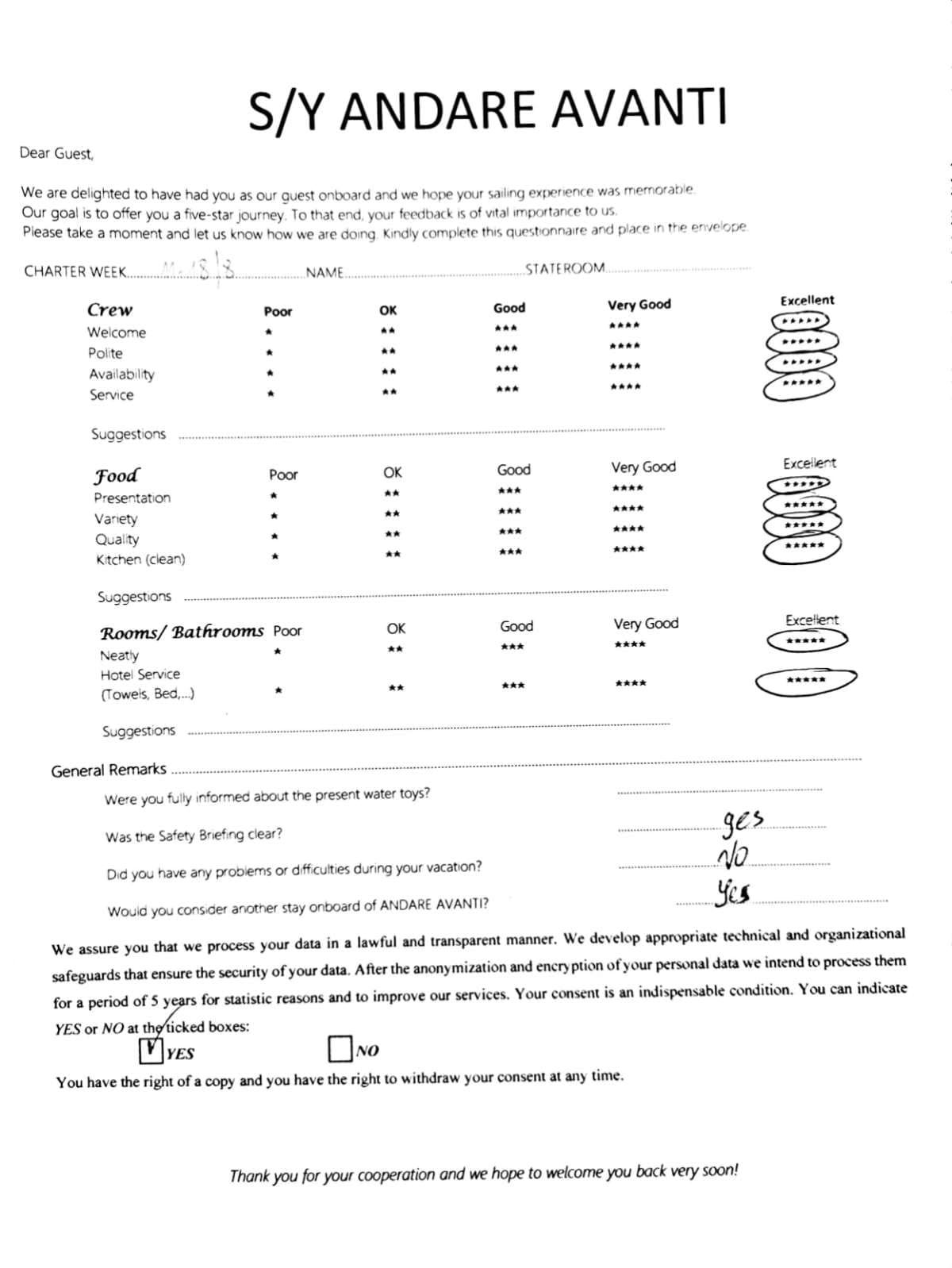 ANDARE AVANTI guest review