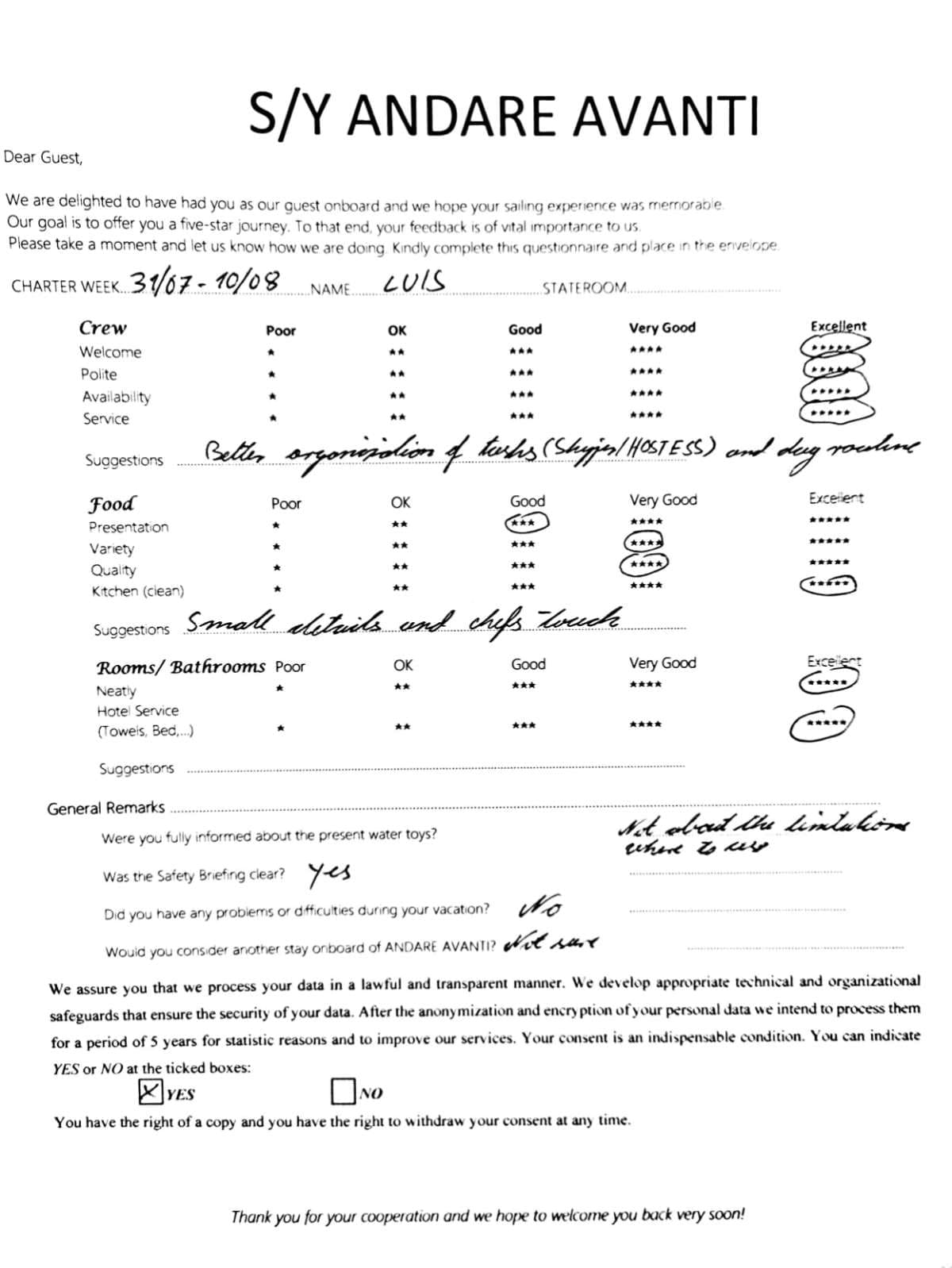 ANDARE AVANTI guest review
