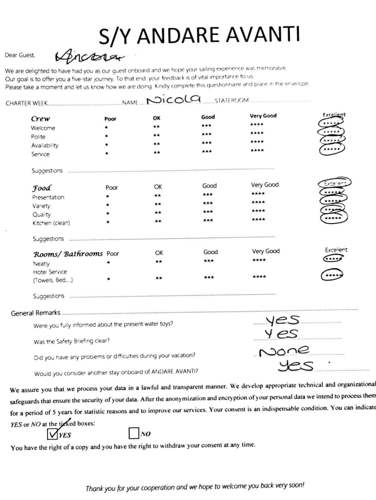 ANDARE AVANTI guest review