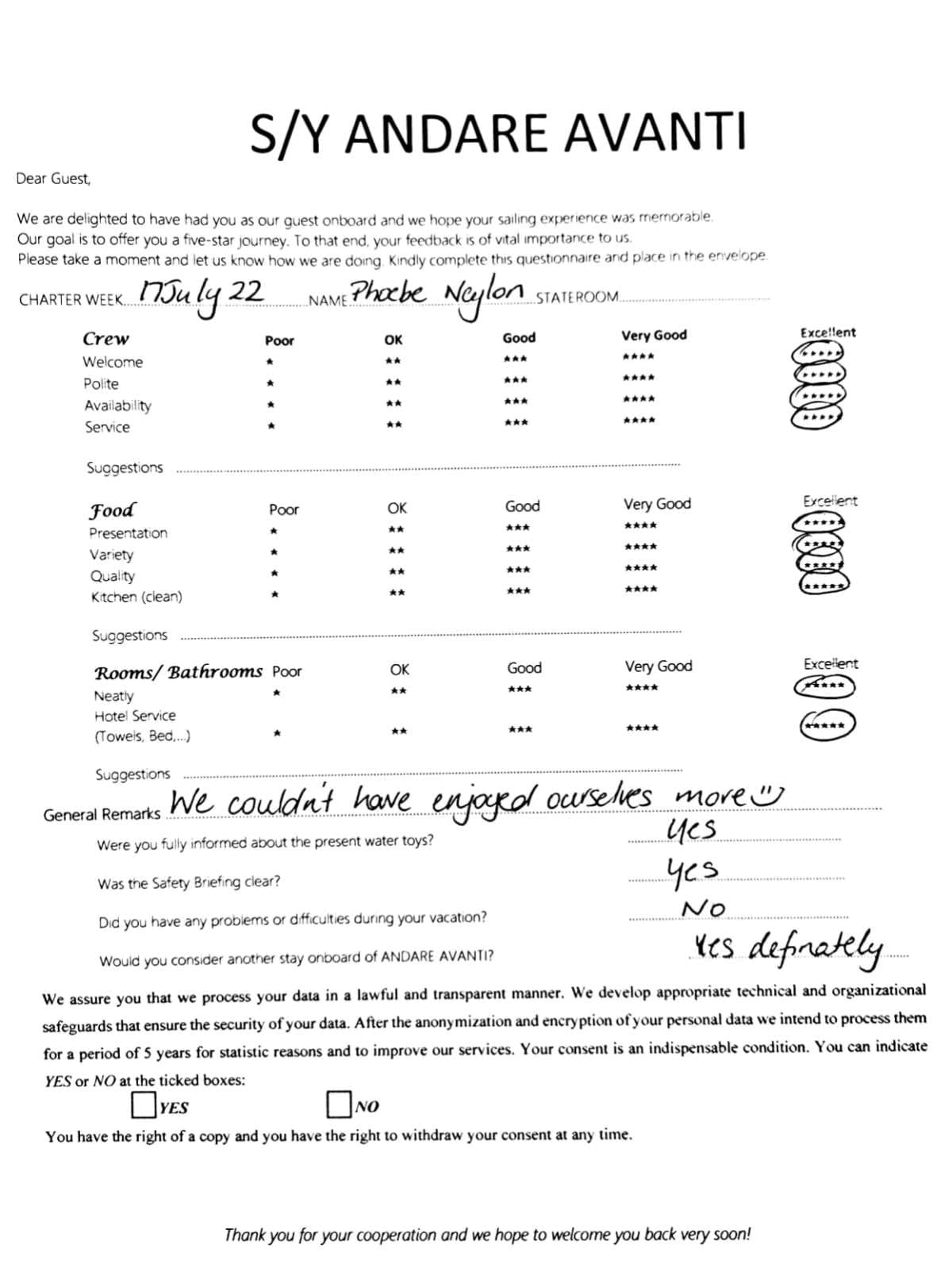 ANDARE AVANTI guest review