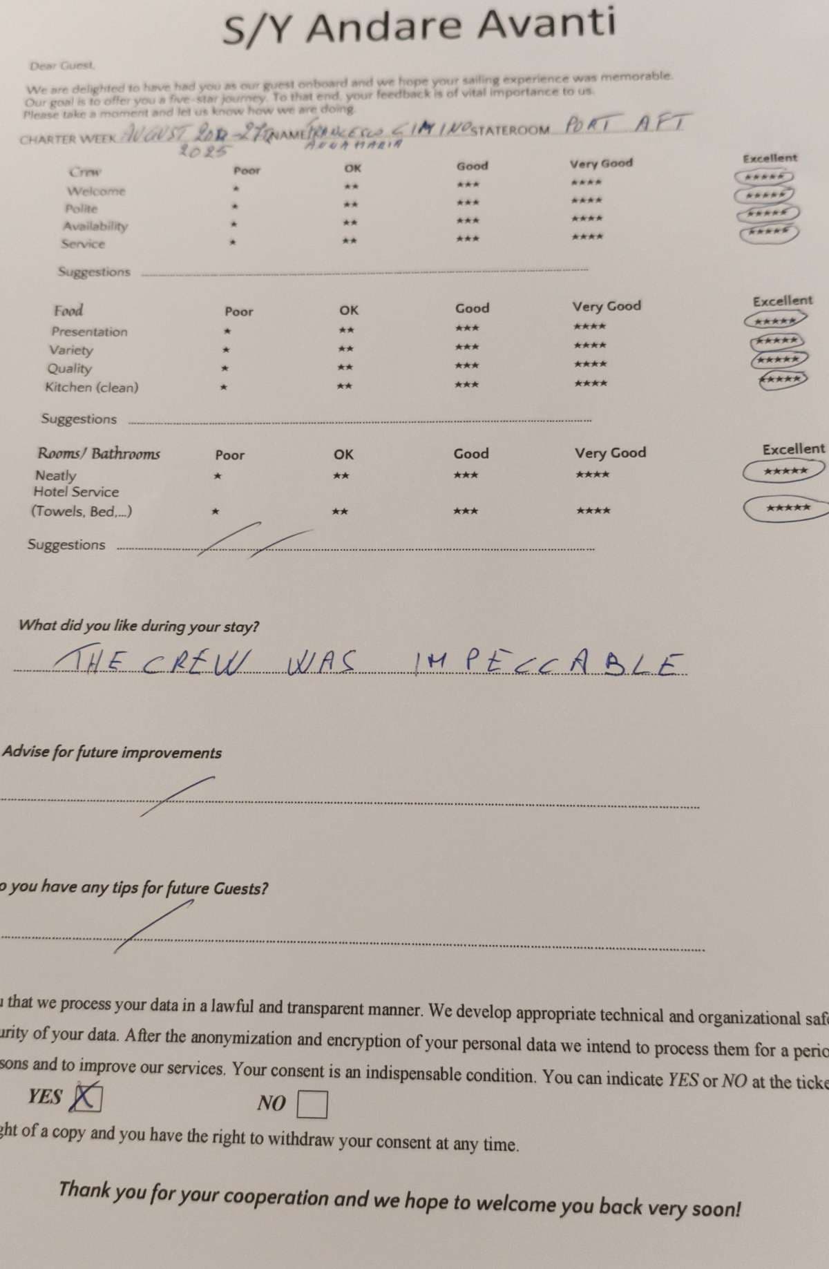 ANDARE AVANTI guest review