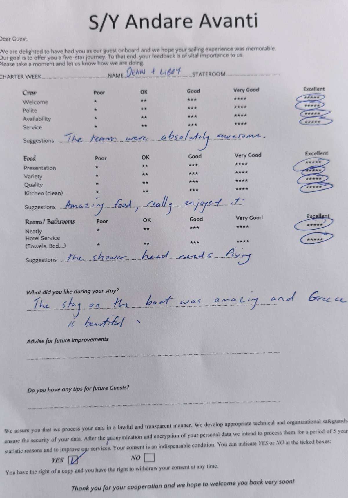ANDARE AVANTI guest review