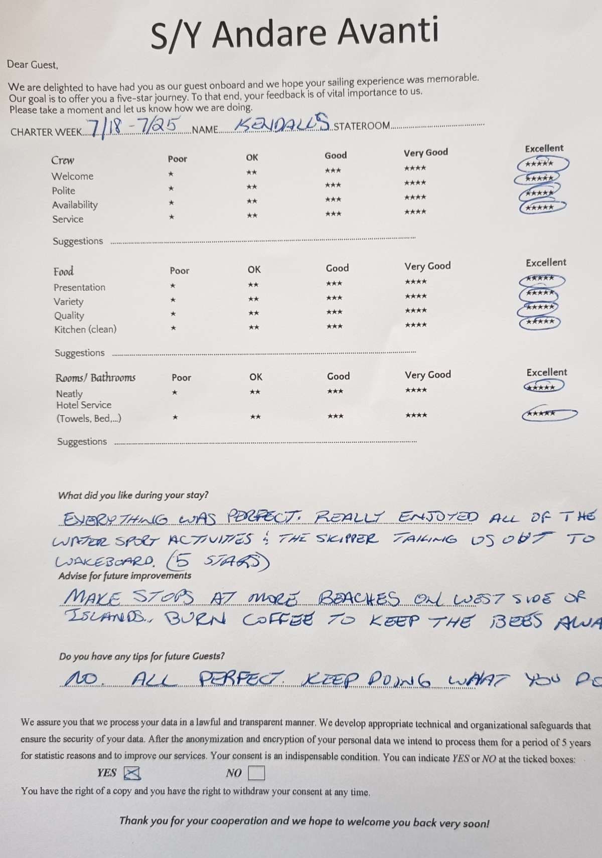 ANDARE AVANTI guest review