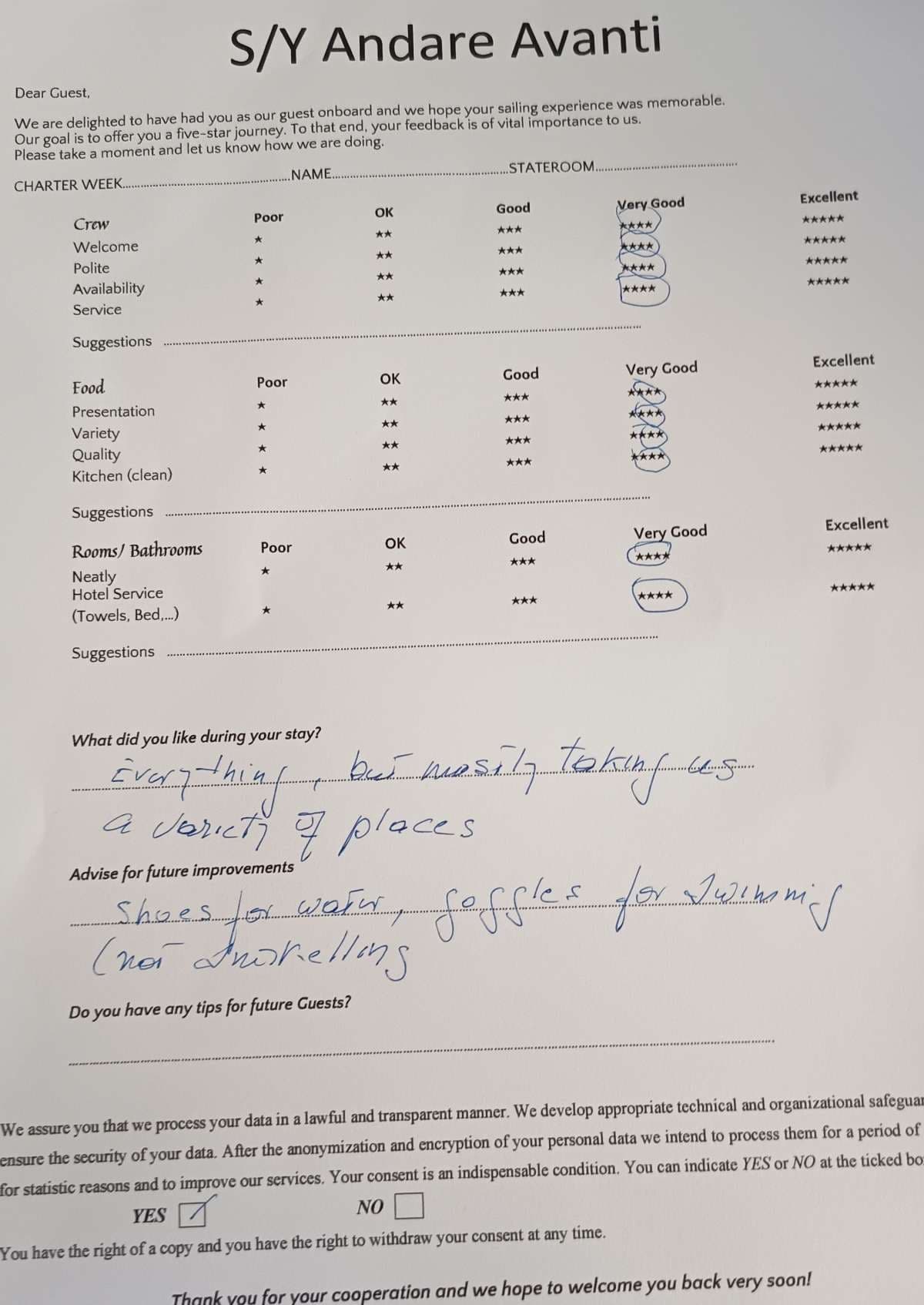 ANDARE AVANTI guest review
