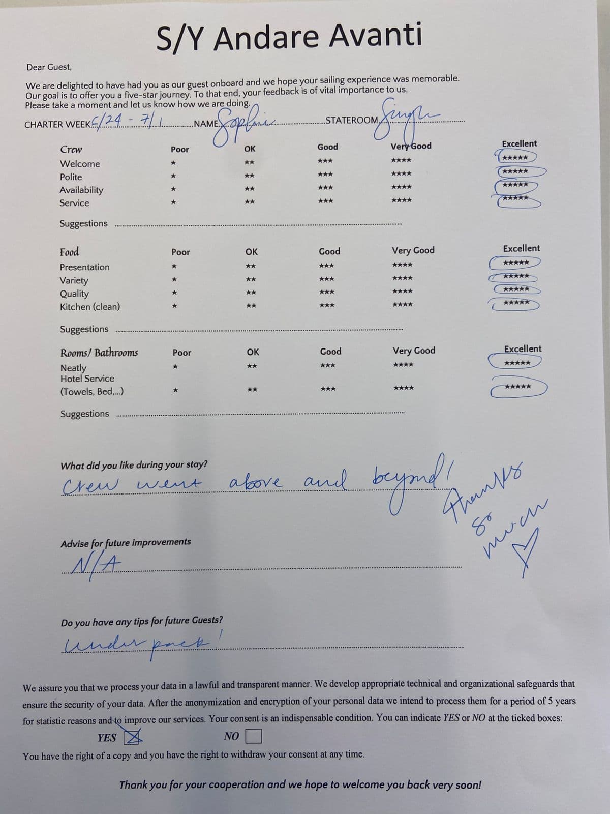 ANDARE AVANTI guest review
