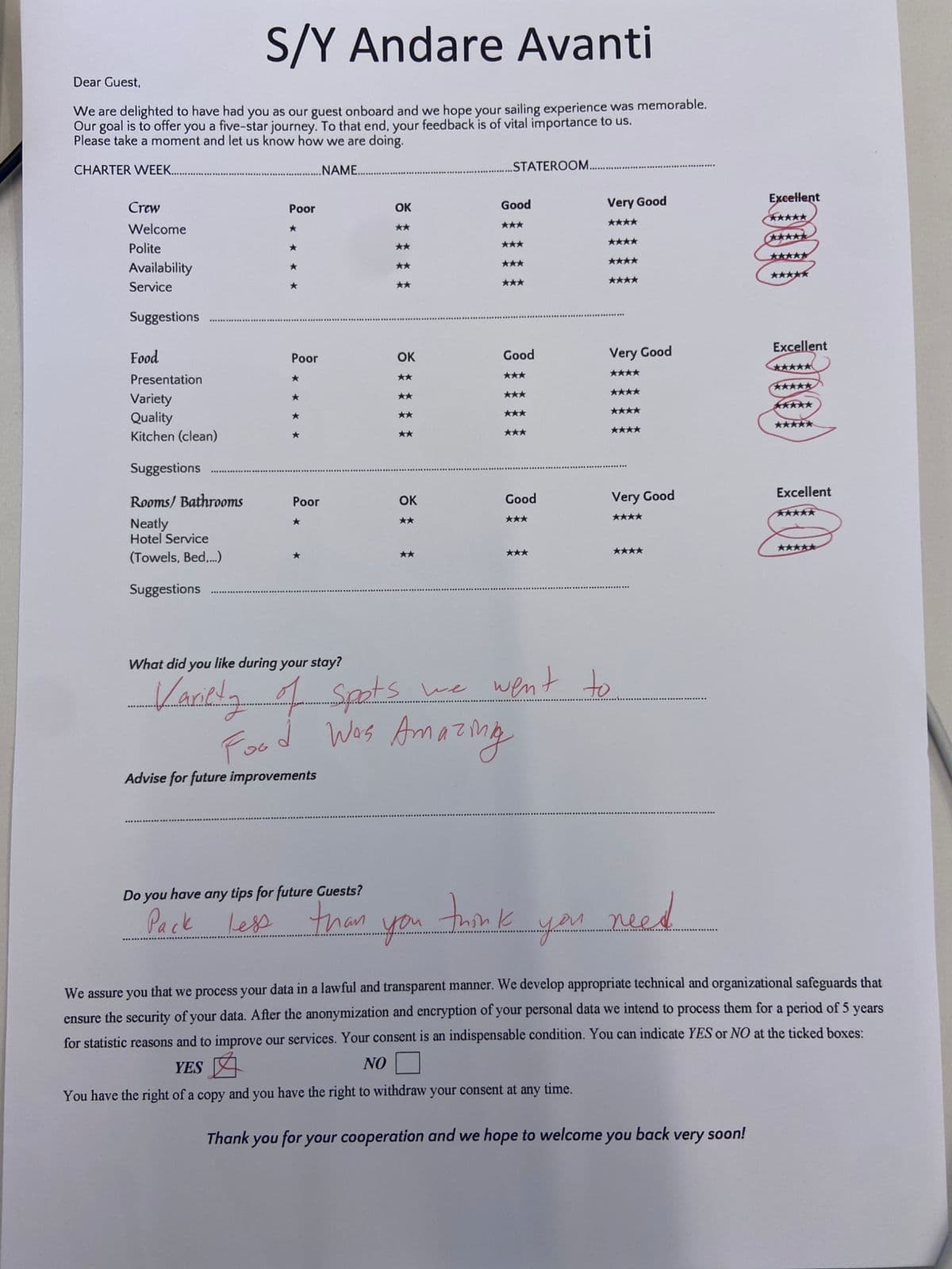 ANDARE AVANTI guest review