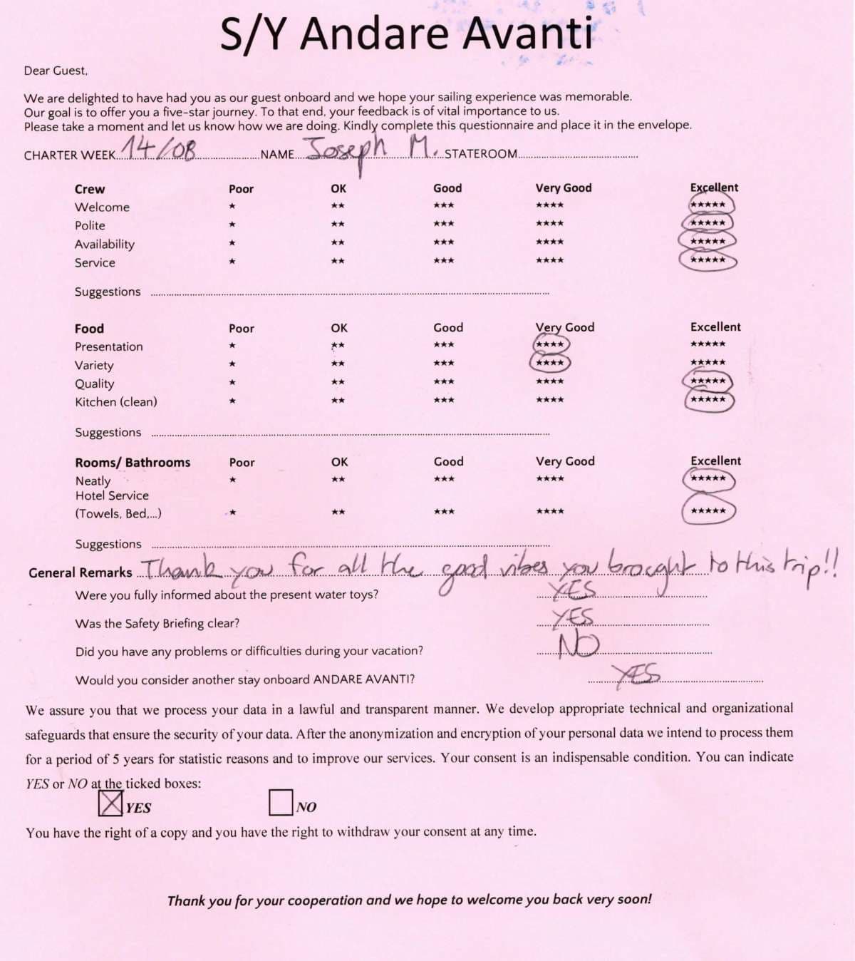 ANDARE AVANTI guest review