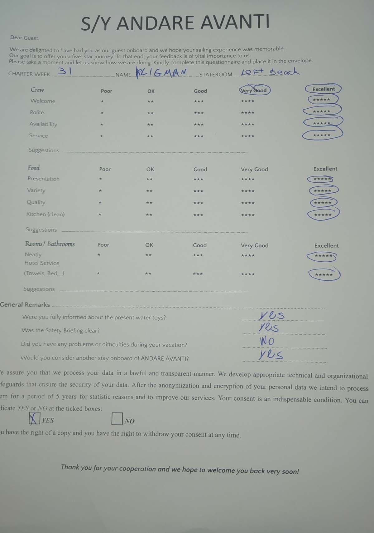 ANDARE AVANTI guest review