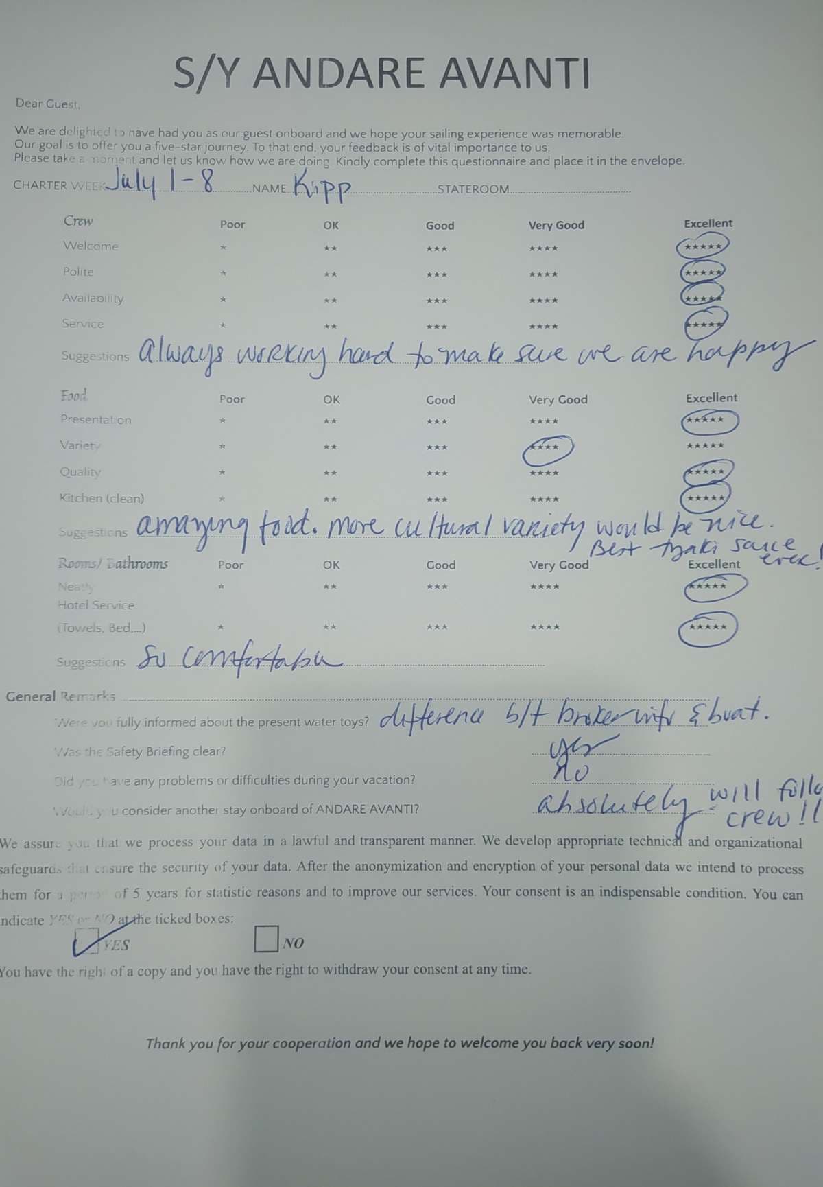 ANDARE AVANTI guest review