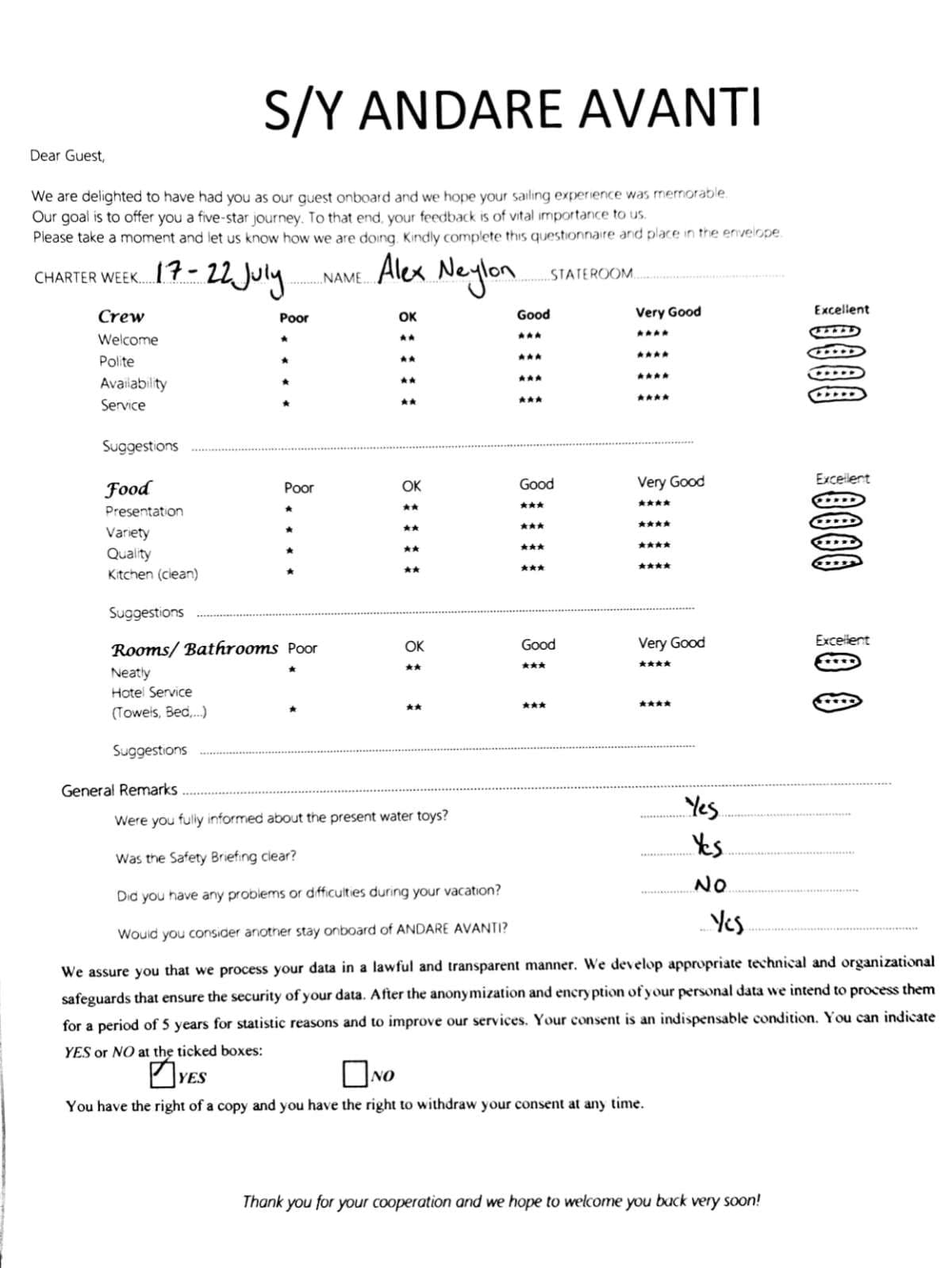 ANDARE AVANTI guest review