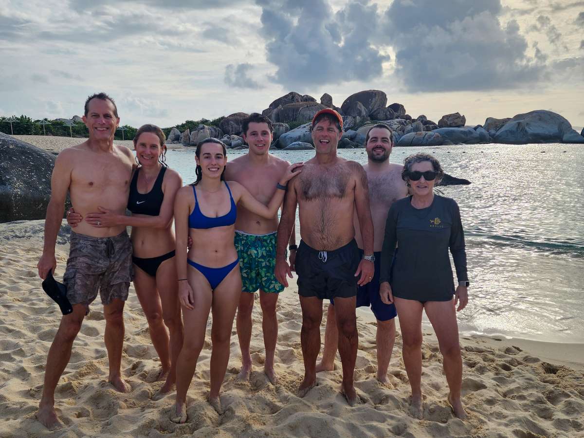 AEOLUS 77 guest review