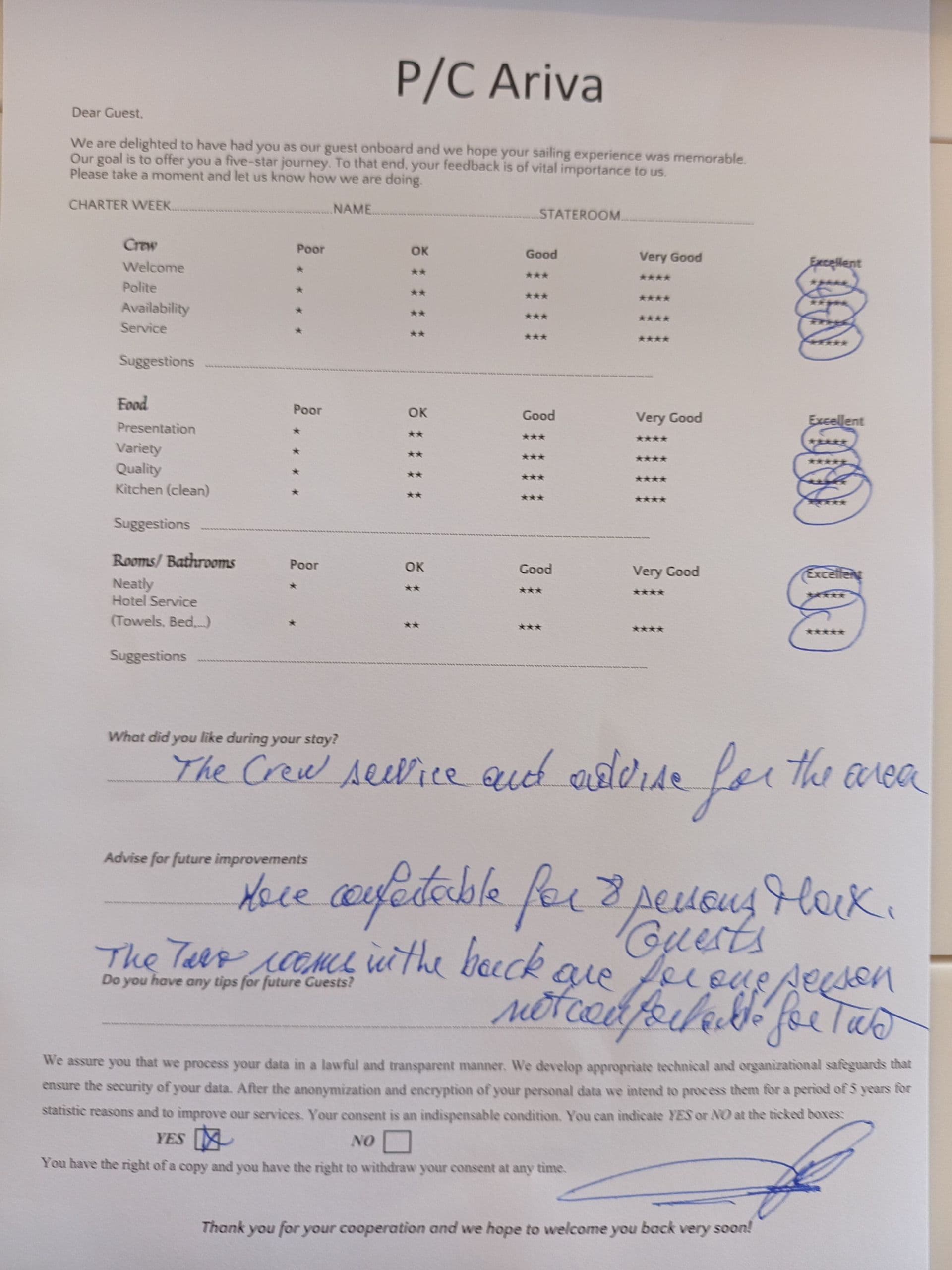 ARIVA guest review