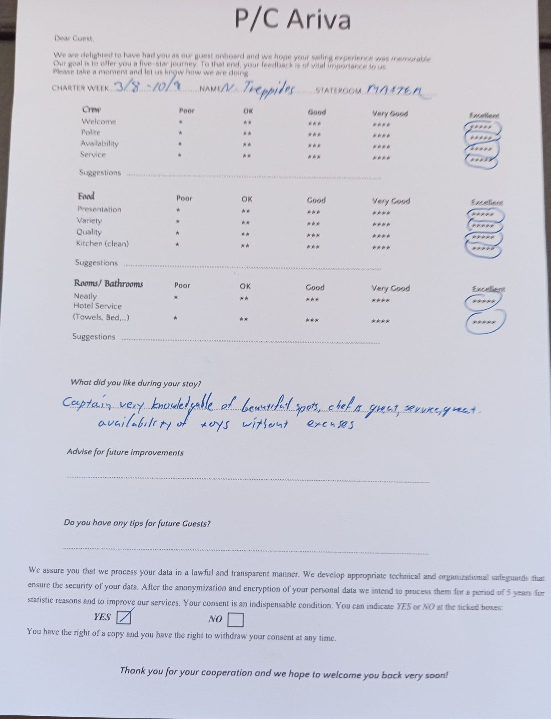 ARIVA guest review